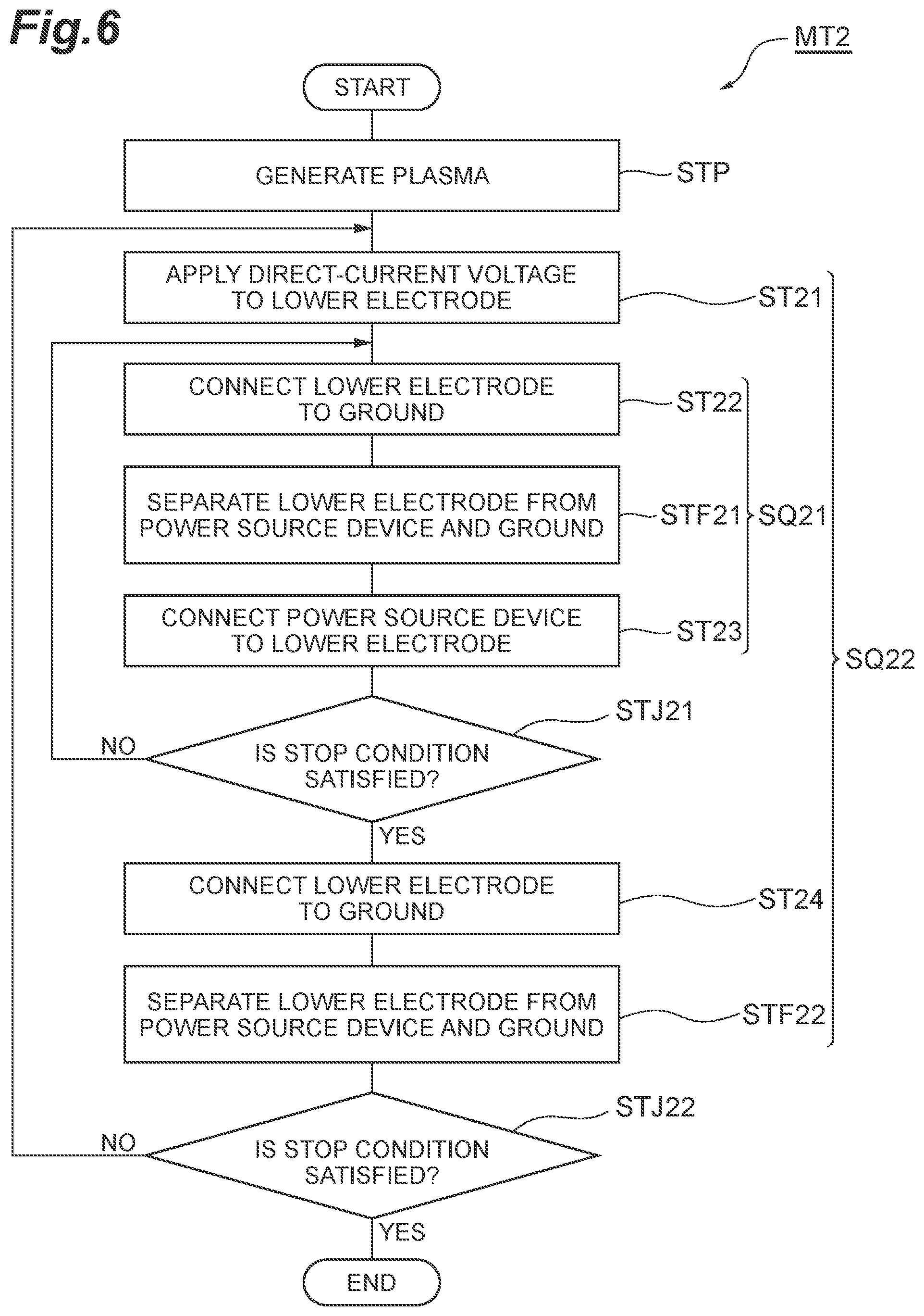 Patent US12437970 Figure 6 – Plasma processing method and plasma processing apparatus