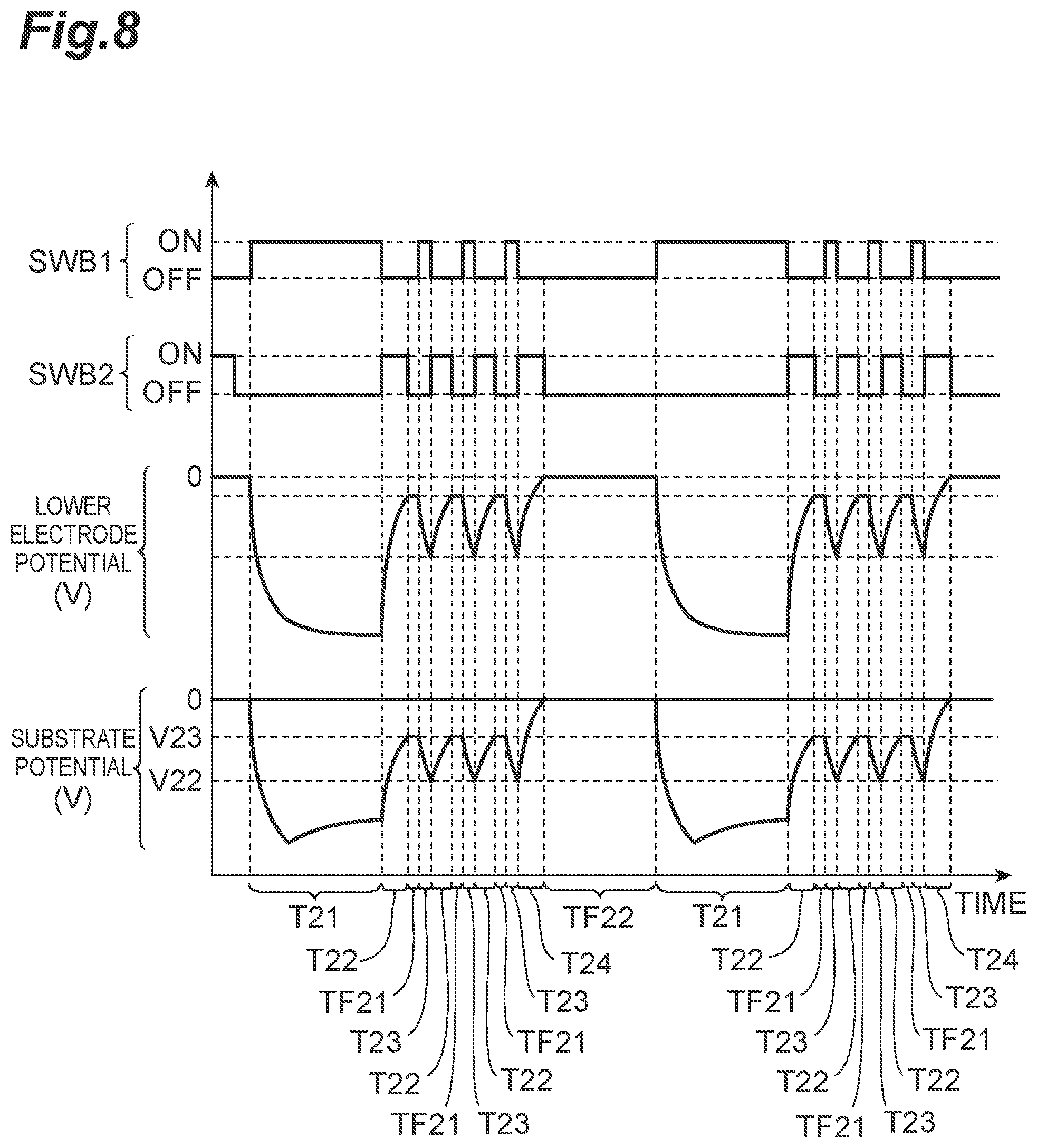 Patent US12437970 Figure 8 – Plasma processing method and plasma processing apparatus