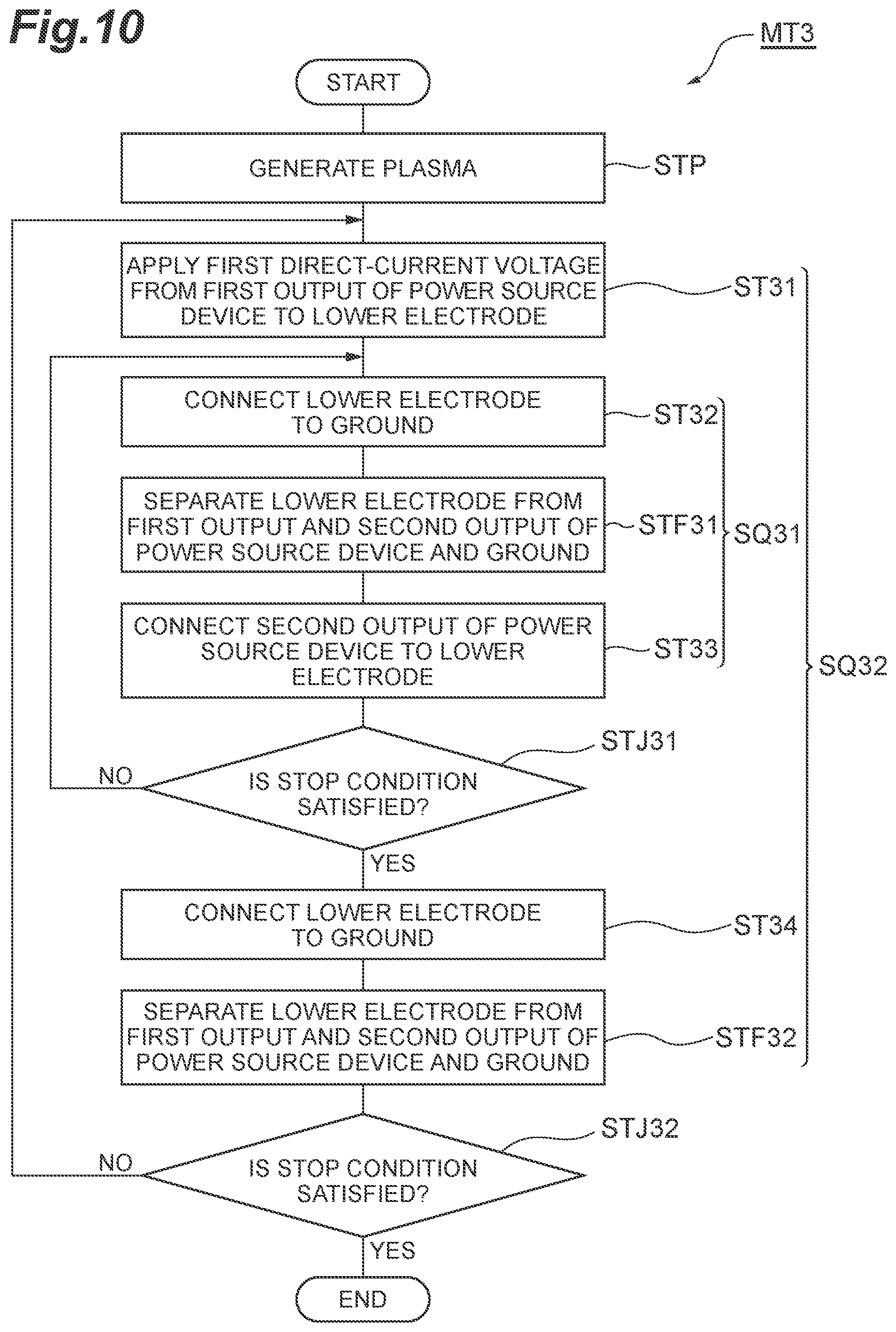 Patent US12437970 Figure 10 – Plasma processing method and plasma processing apparatus