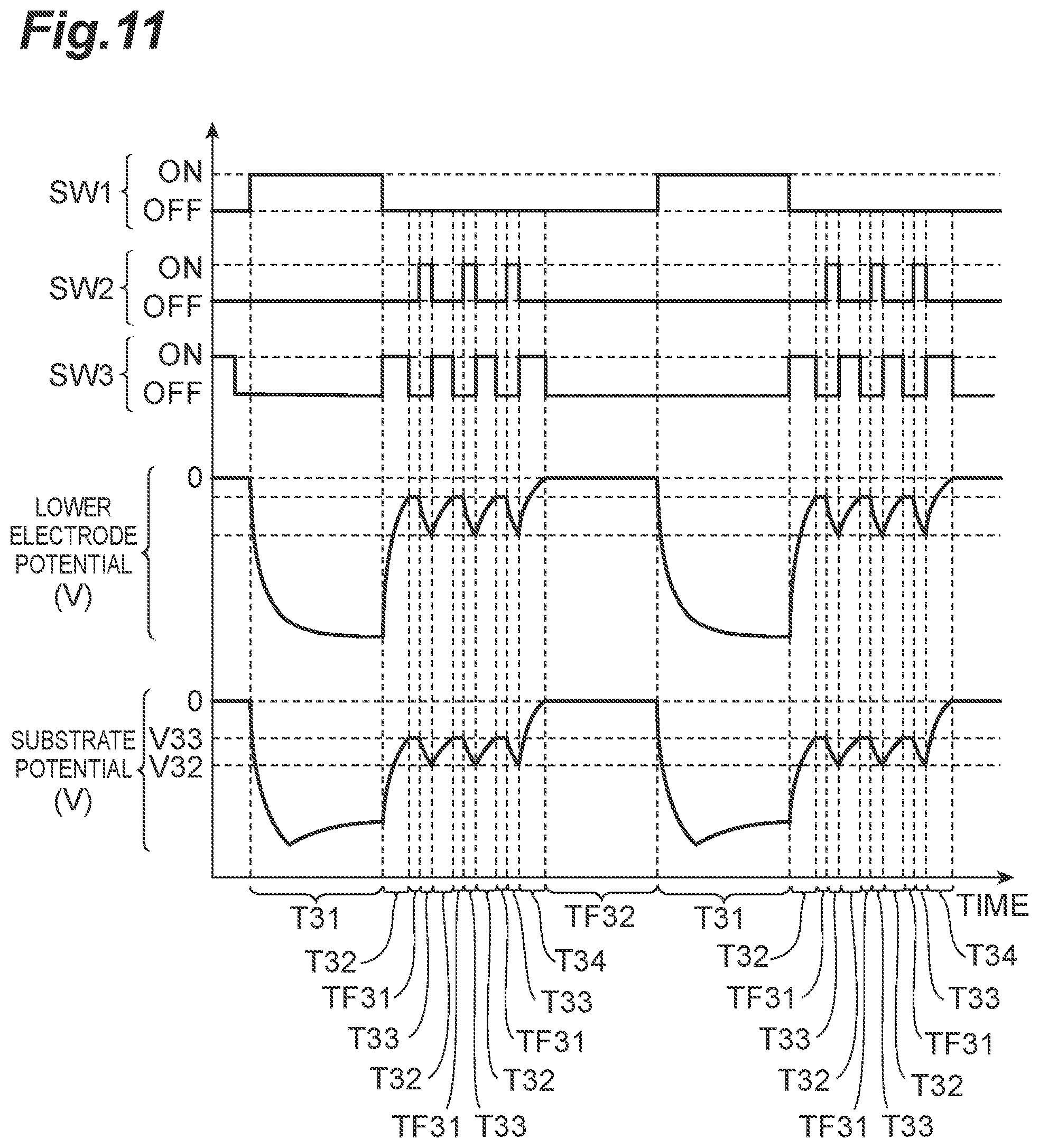 Patent US12437970 Figure 11 – Plasma processing method and plasma processing apparatus