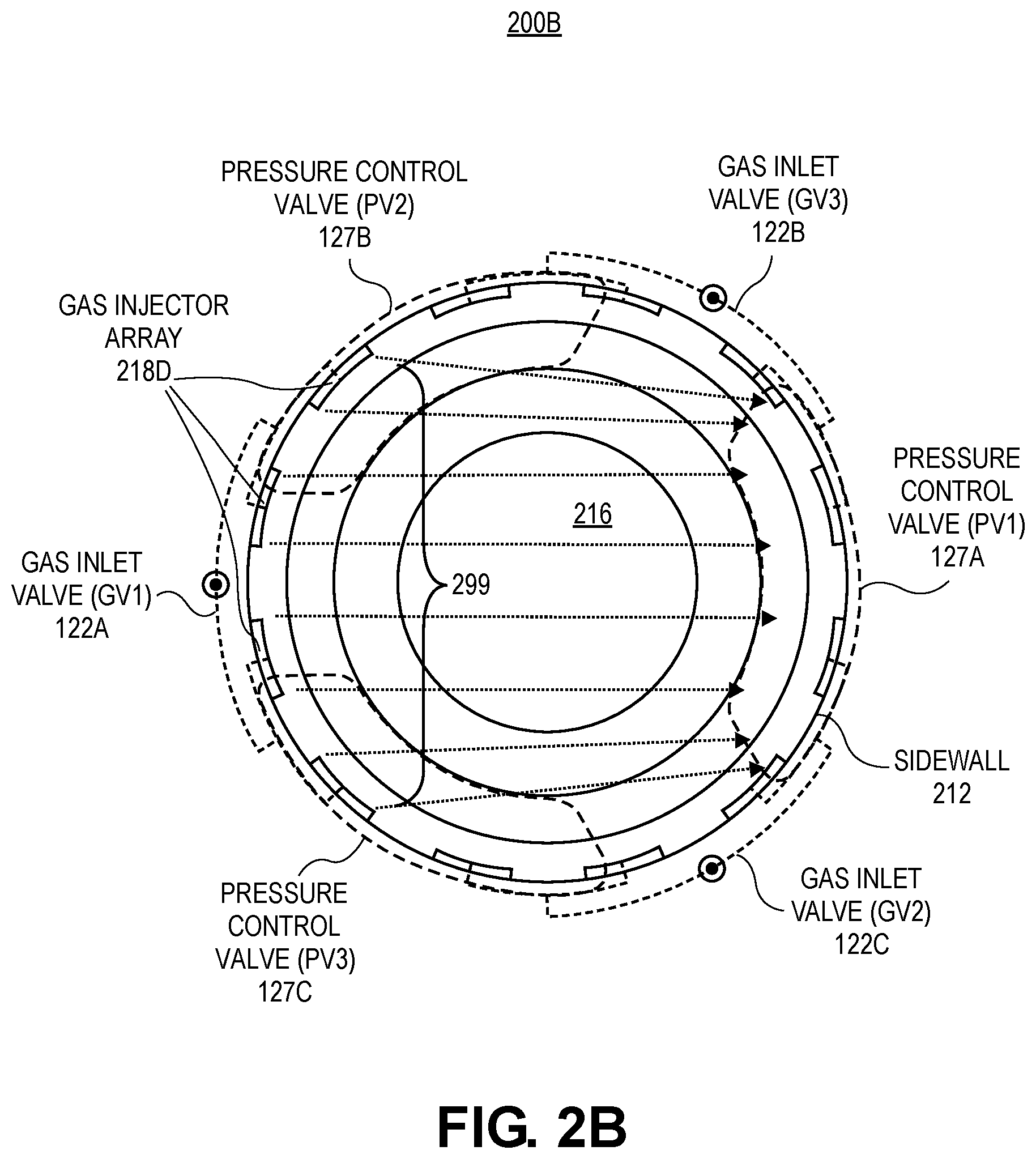 Patent US12437973 Figure 5 – Plasma chamber with multiphase rotating independent gas cross-flow with reduced volume and dual VHF