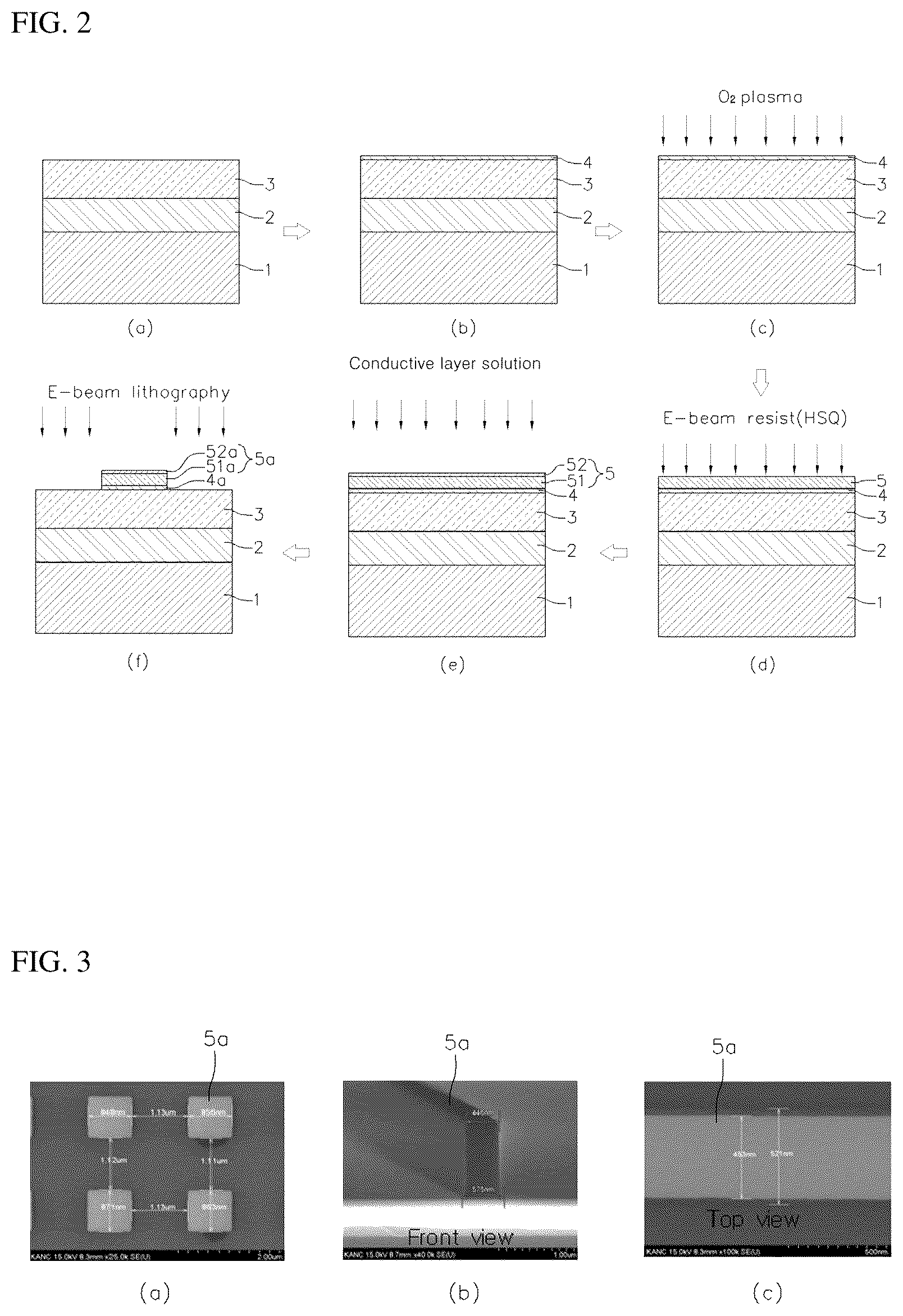 Patent US12437977 Figure 2 – Method for etching lithium niobate and method for forming lithium niobate pattern using the same