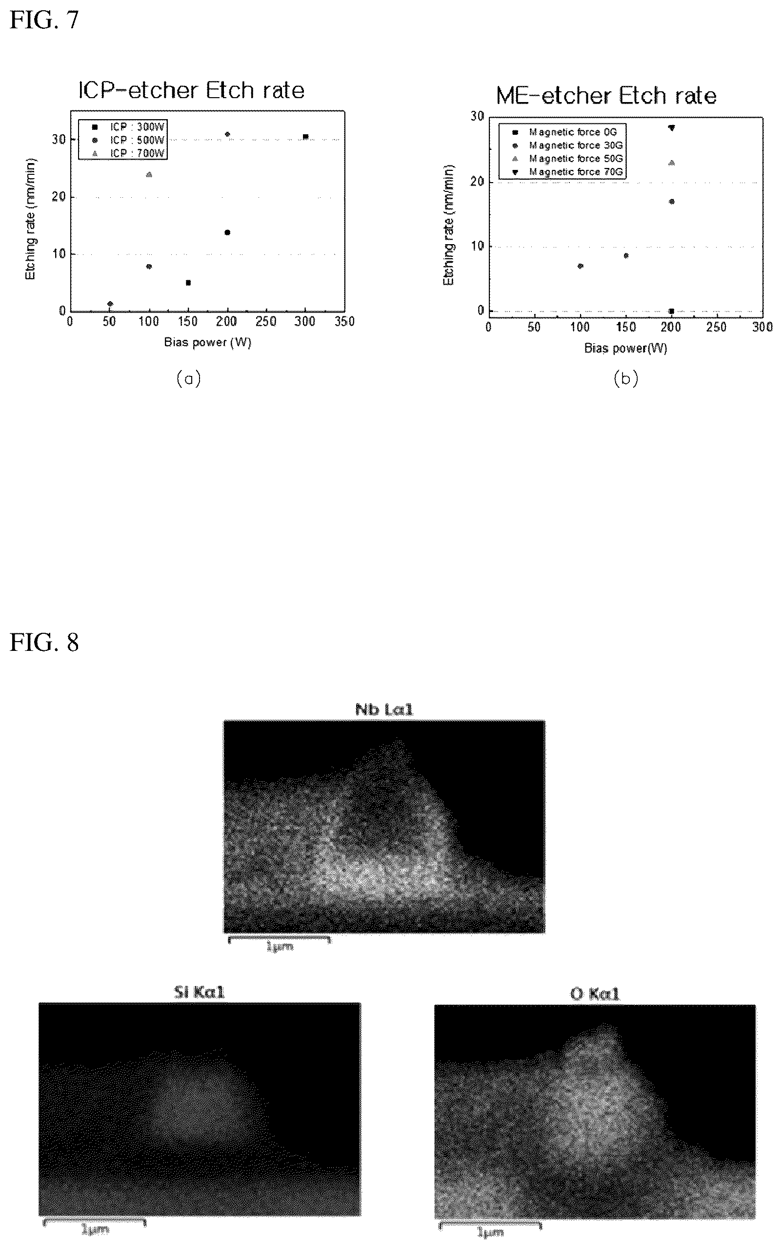 Patent US12437977 Figure 6 – Method for etching lithium niobate and method for forming lithium niobate pattern using the same