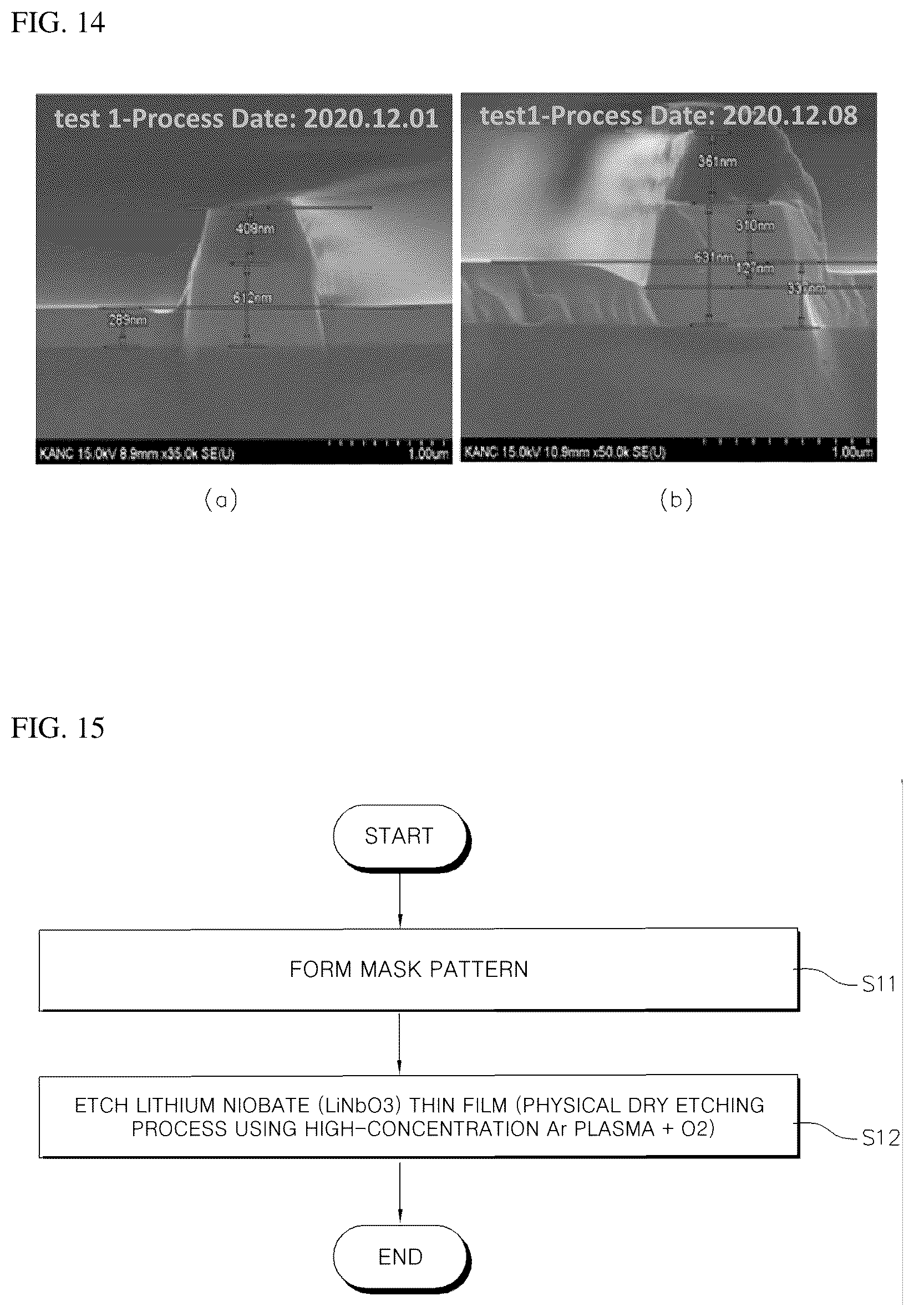 Patent US12437977 Figure 10 – Method for etching lithium niobate and method for forming lithium niobate pattern using the same