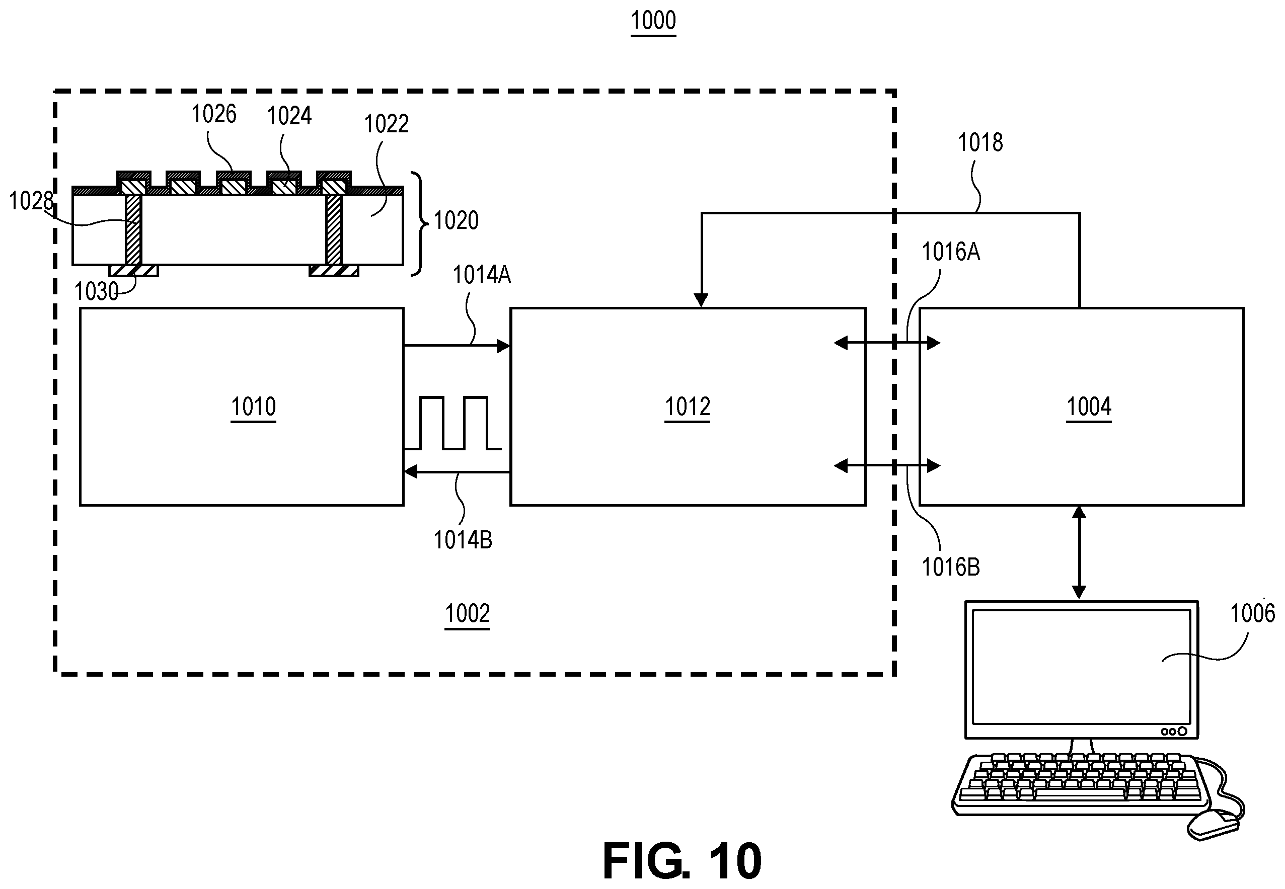 Patent US12437979 Figure 8 – Capacitive sensors and capacitive sensing locations for plasma chamber condition monitoring