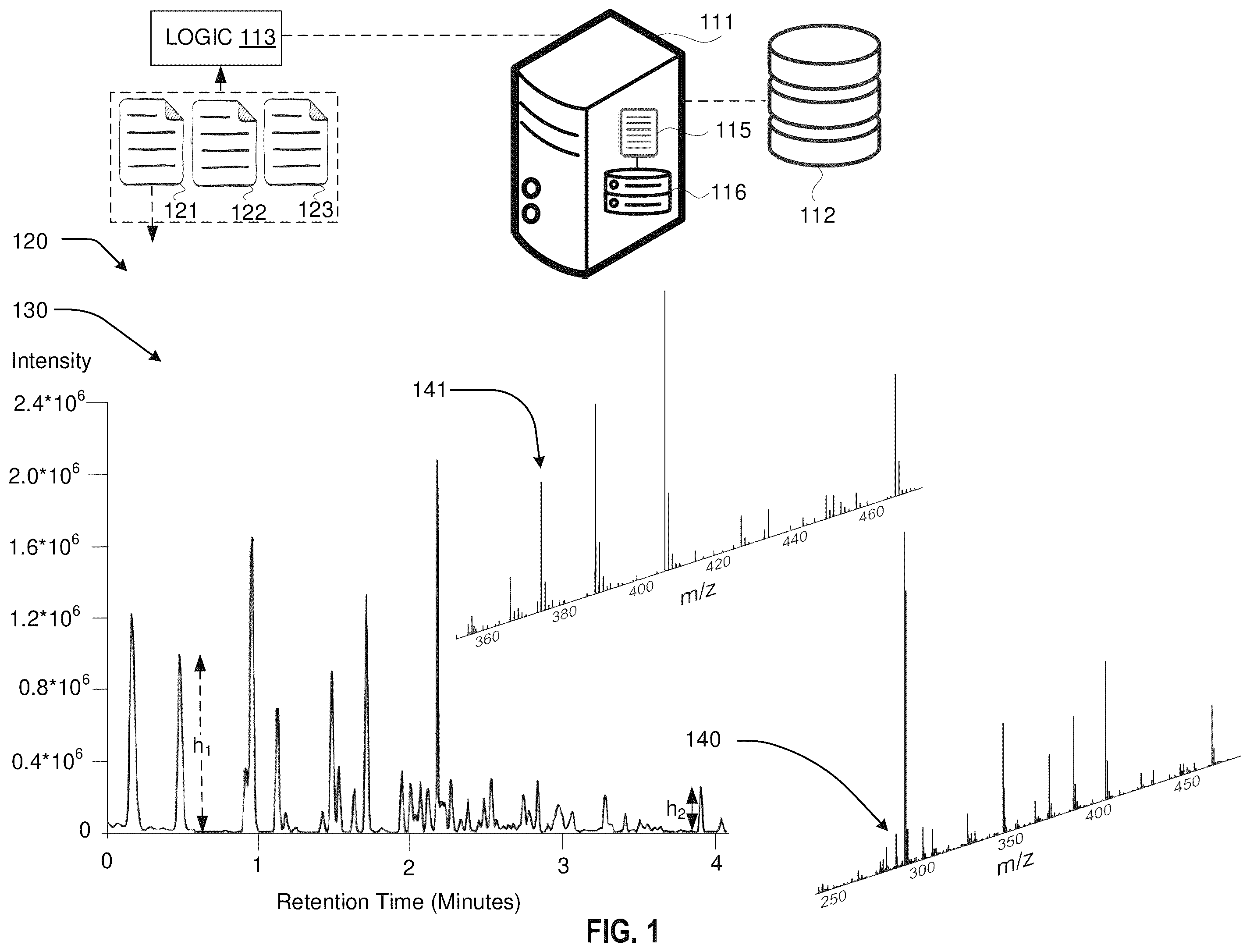Patent US12437980 Figure 1 – Mass spectrometry retrieving of stray samples