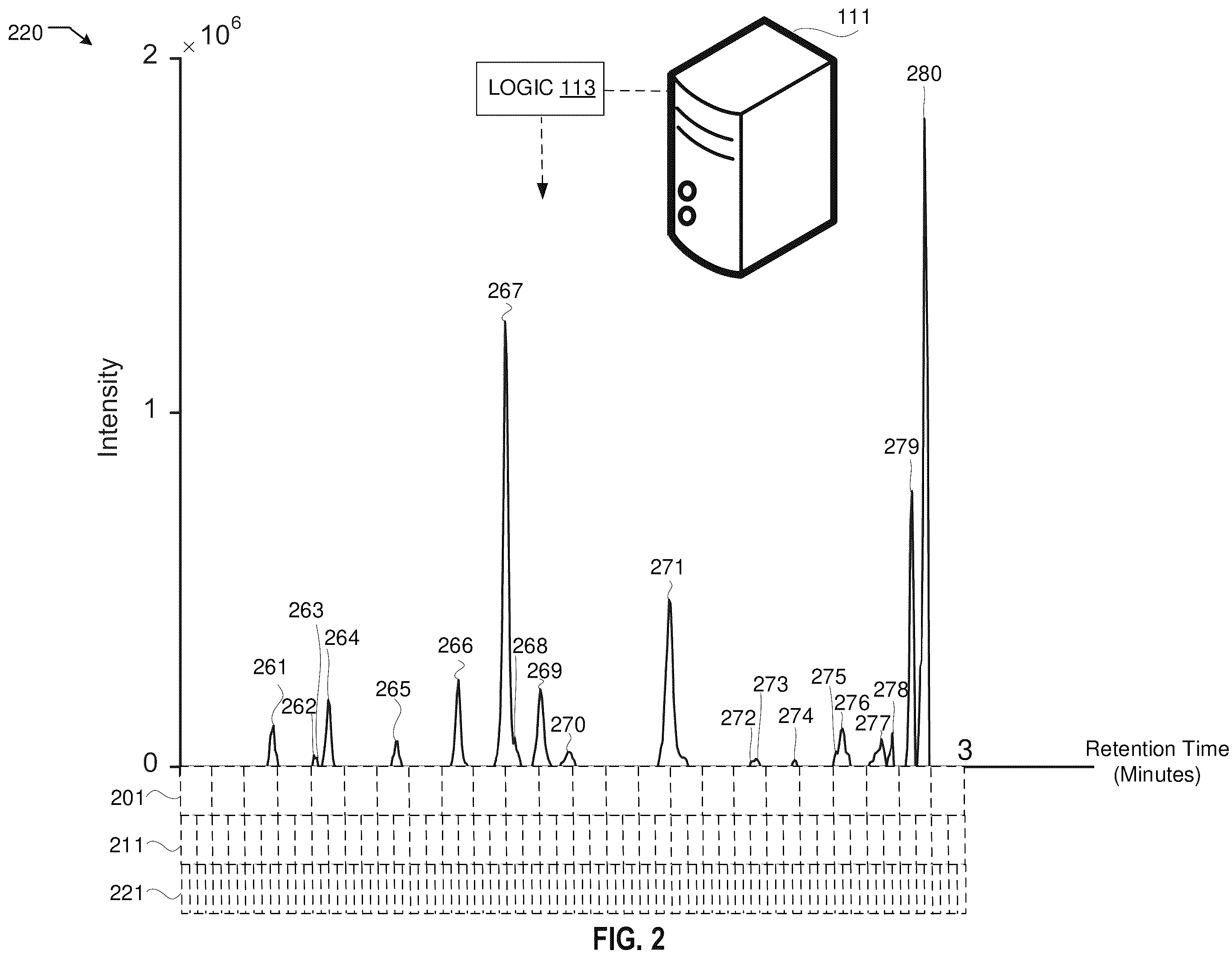 Patent US12437980 Figure 2 – Mass spectrometry retrieving of stray samples