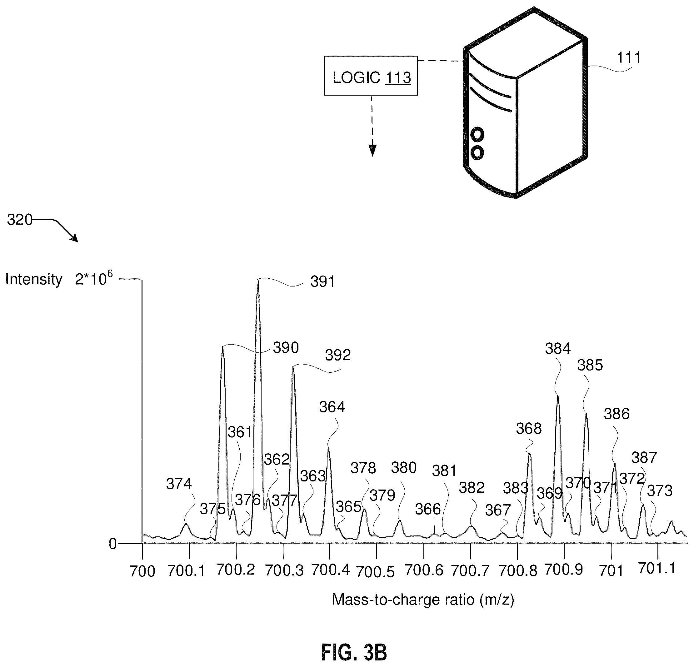 Patent US12437980 Figure 4 – Mass spectrometry retrieving of stray samples