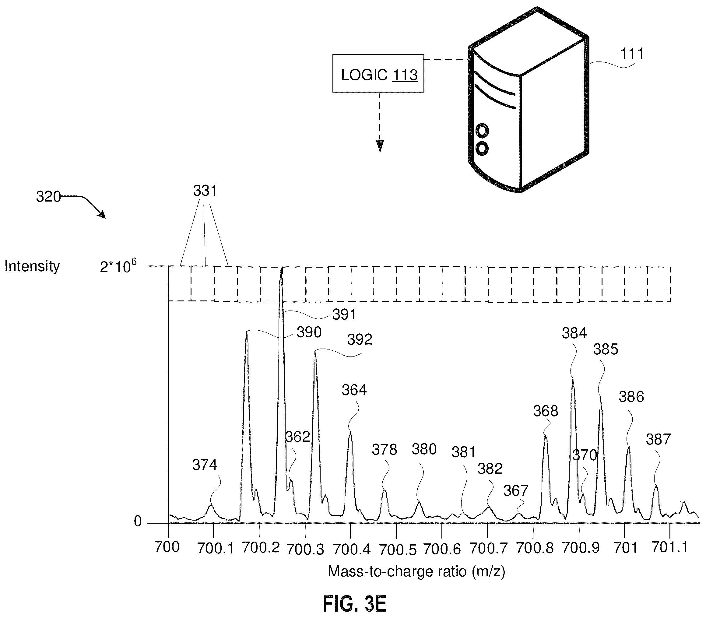Patent US12437980 Figure 7 – Mass spectrometry retrieving of stray samples