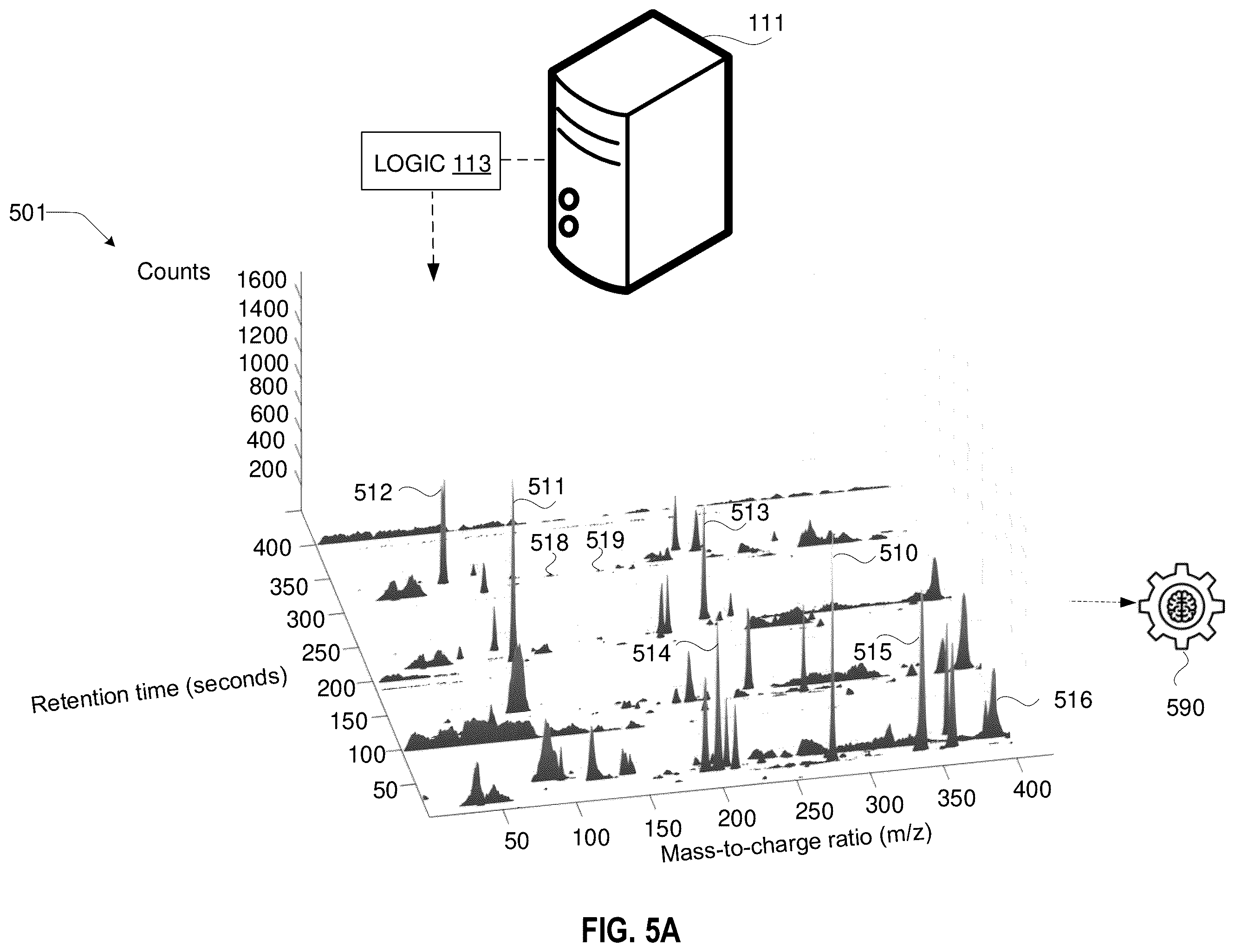 Patent US12437980 Figure 11 – Mass spectrometry retrieving of stray samples