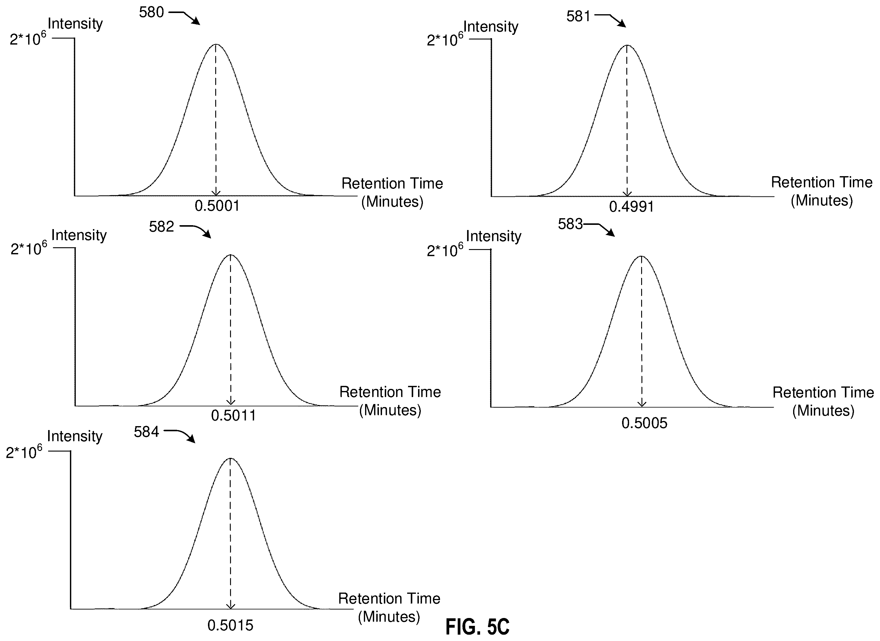 Patent US12437980 Figure 13 – Mass spectrometry retrieving of stray samples