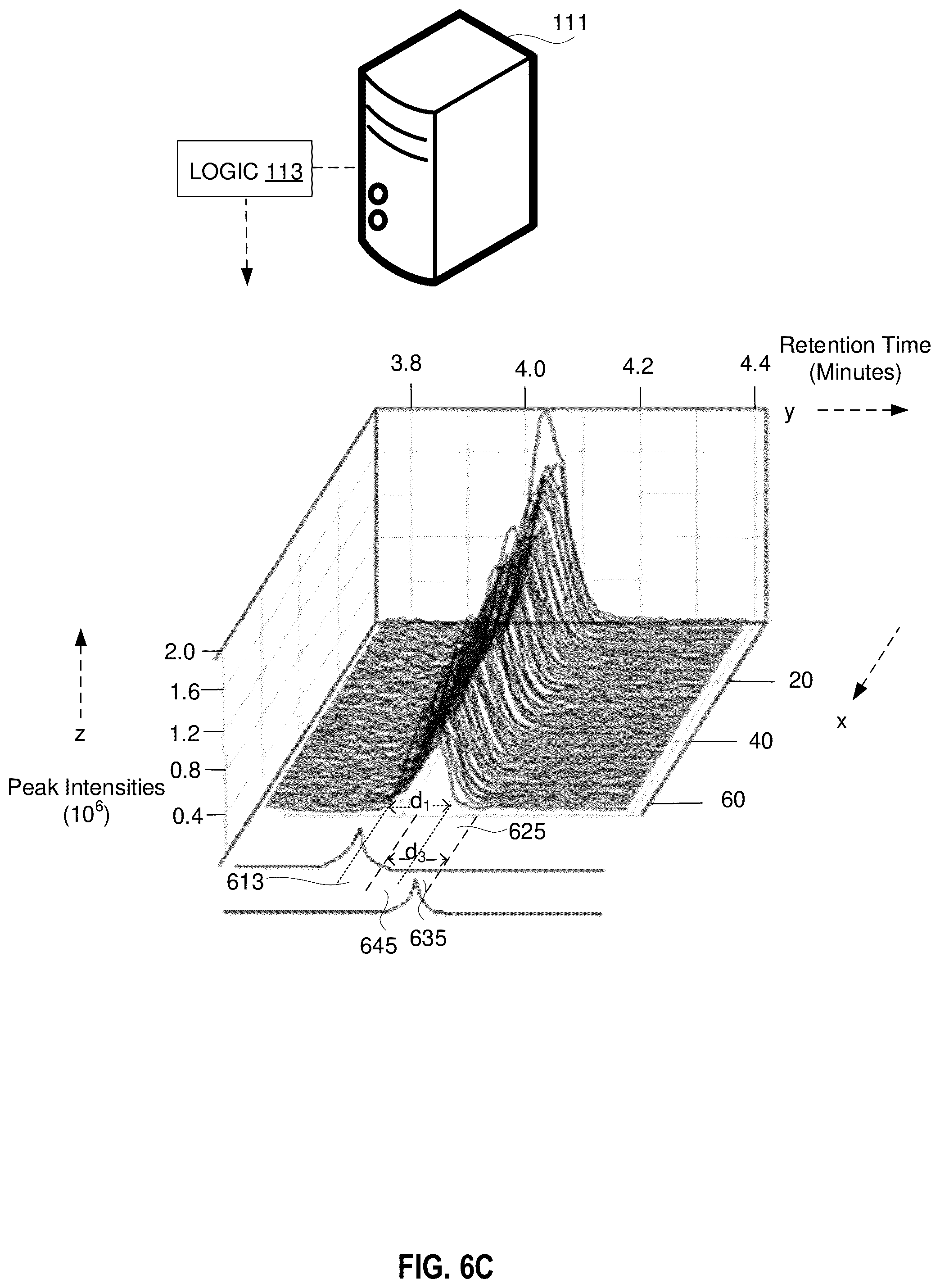 Patent US12437980 Figure 19 – Mass spectrometry retrieving of stray samples
