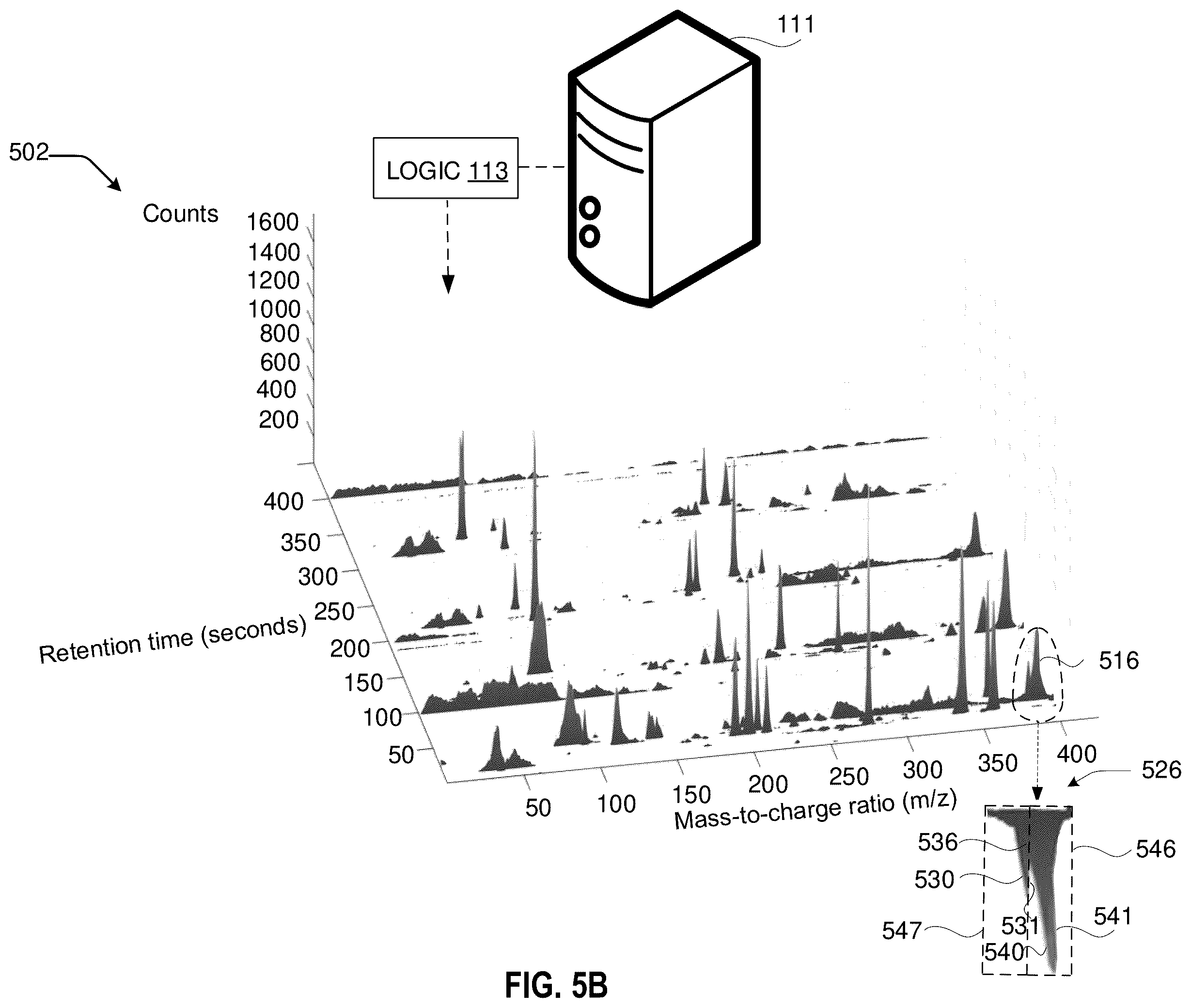 Patent US12437981 Figure 12 – Adjustments of mass spectrometry signals