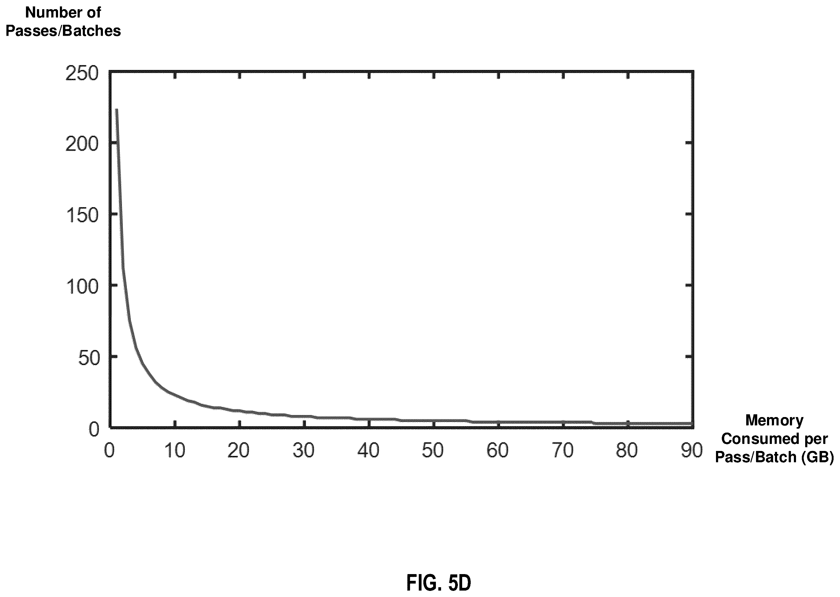 Patent US12437981 Figure 14 – Adjustments of mass spectrometry signals