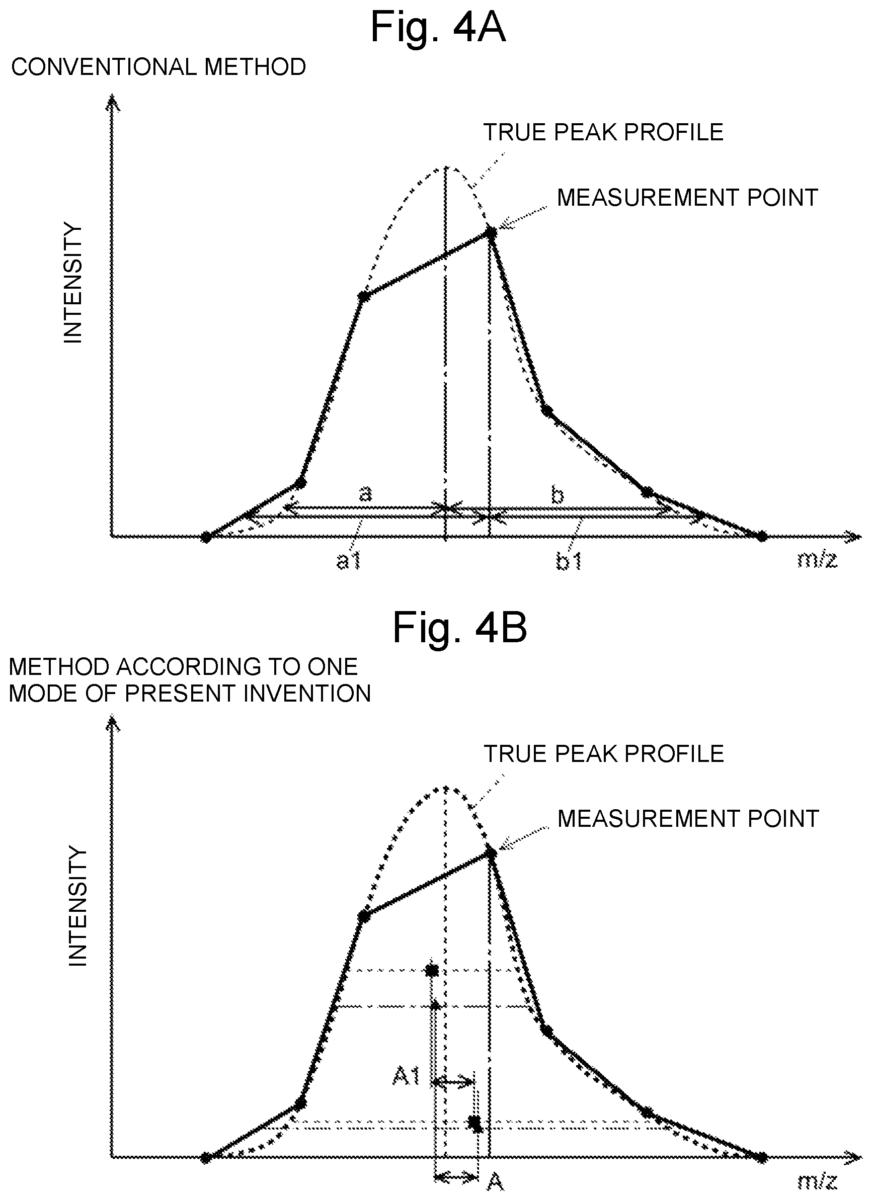 Patent US12437982 Figure 4 – Time-of-flight mass spectrometer and tuning method for the same