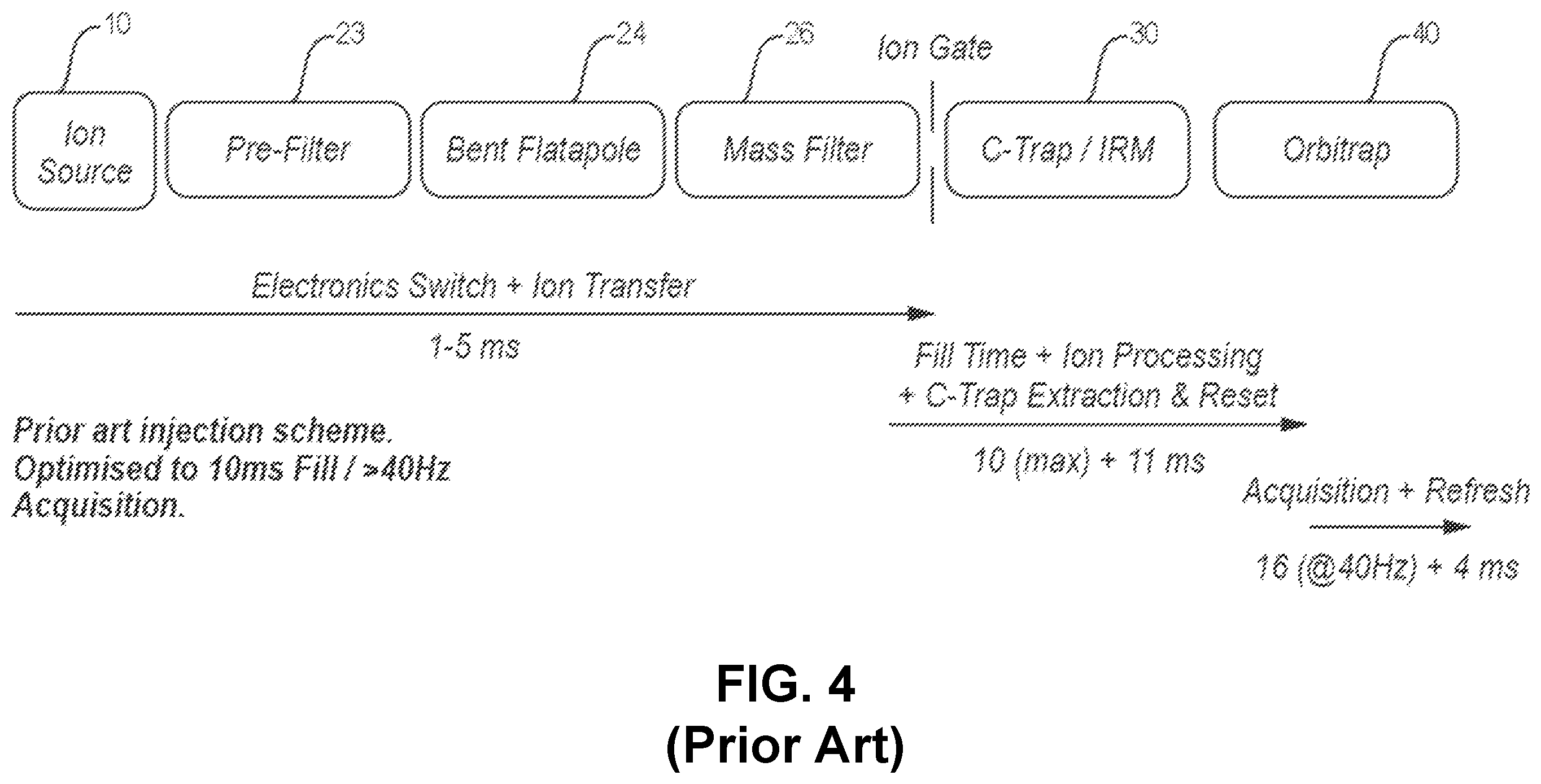 Patent US12437984 Figure 3 – Ion accumulation control for analytical instrument