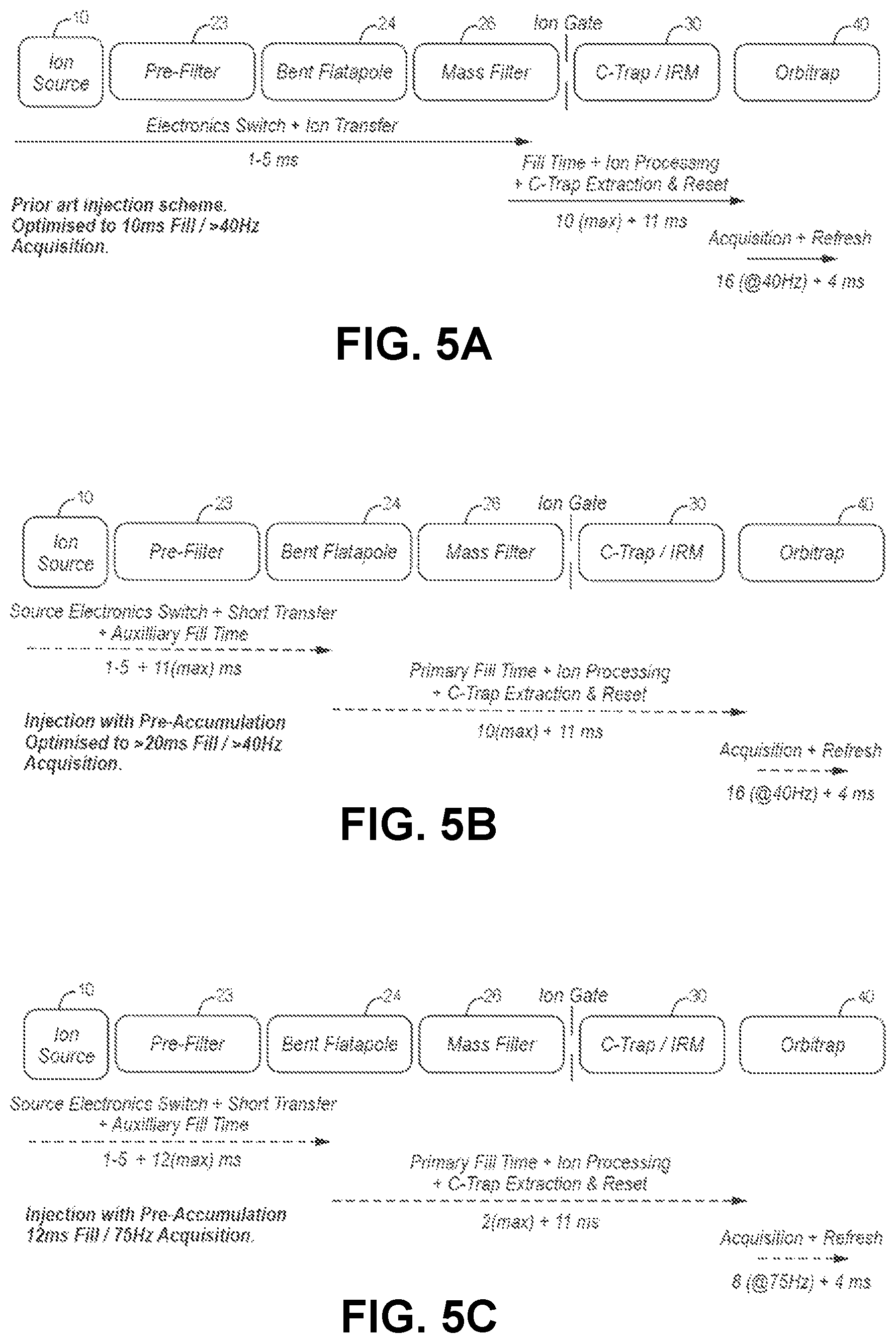 Patent US12437984 Figure 4 – Ion accumulation control for analytical instrument