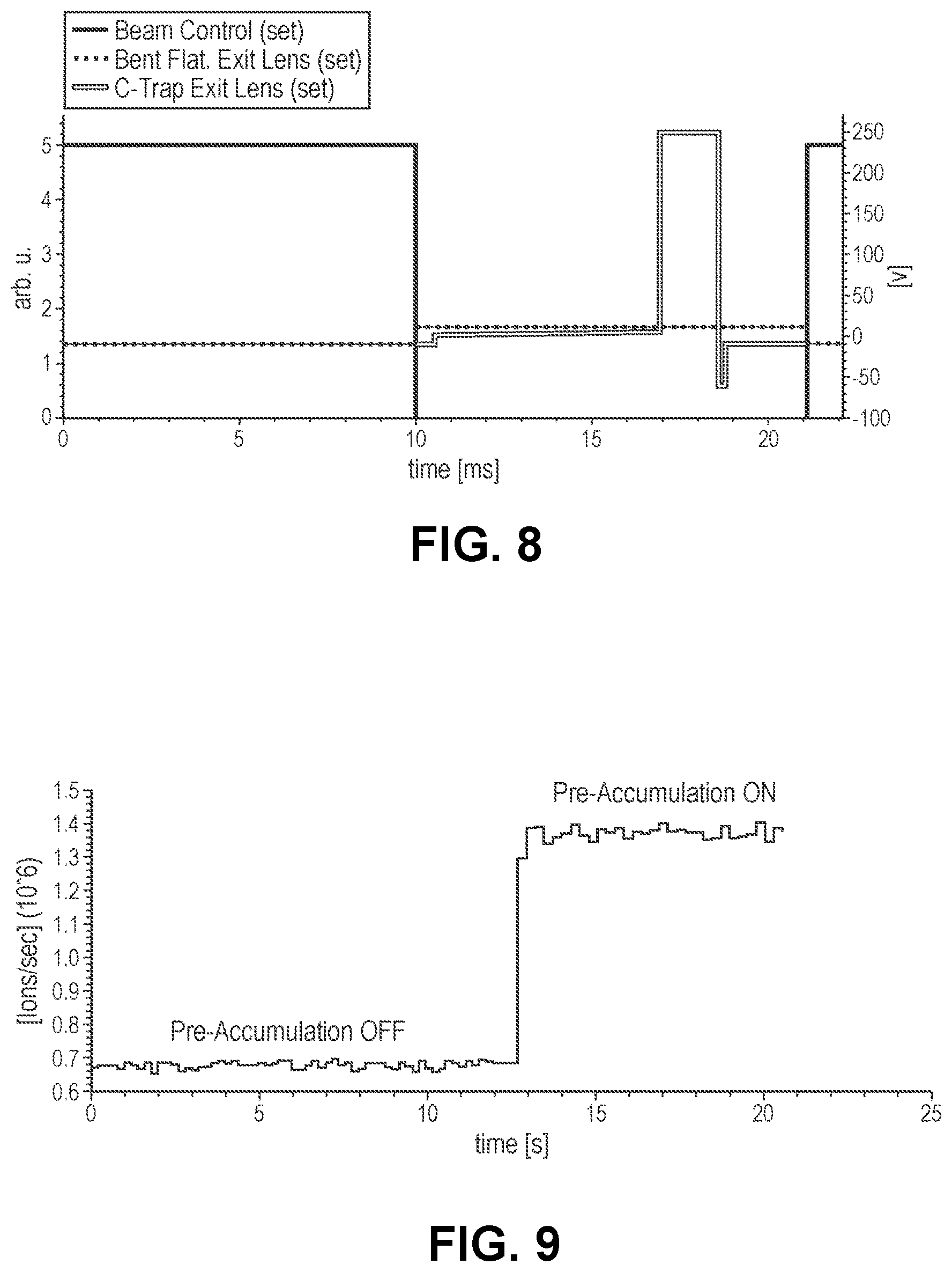 Patent US12437984 Figure 6 – Ion accumulation control for analytical instrument