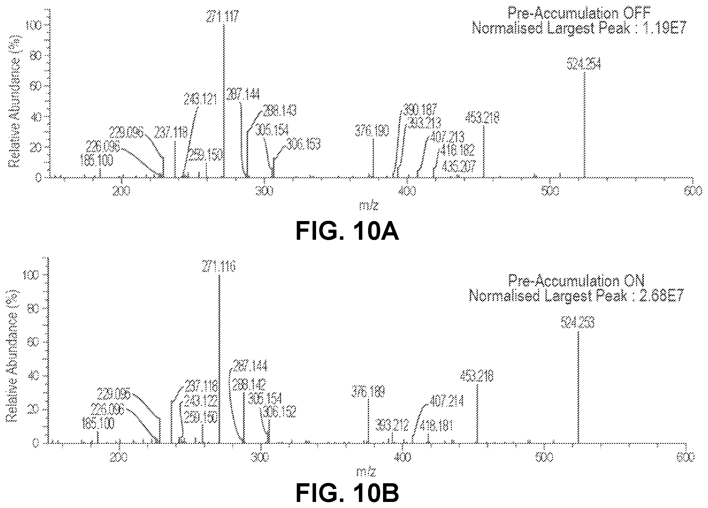Patent US12437984 Figure 7 – Ion accumulation control for analytical instrument