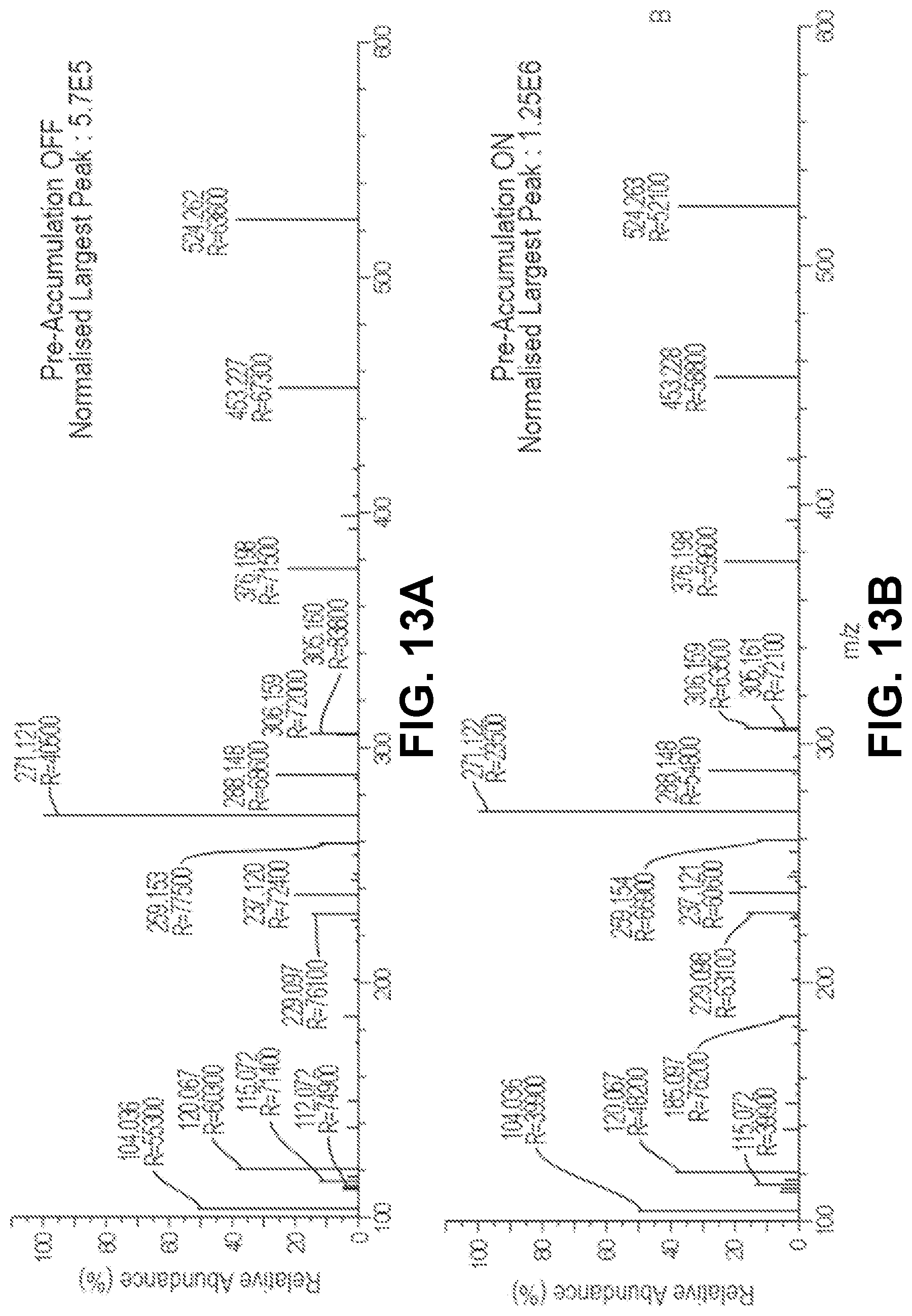 Patent US12437984 Figure 10 – Ion accumulation control for analytical instrument