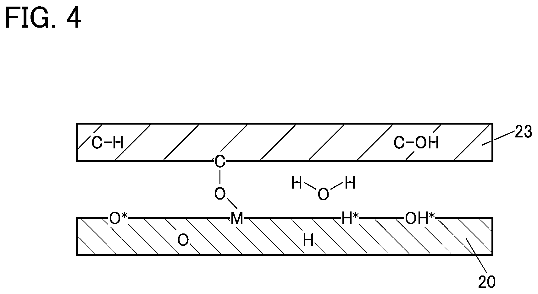 Patent US12437985 Figure 4 – Cleaning method of glass substrate, manufacturing method of semiconductor device, and glass substrate
