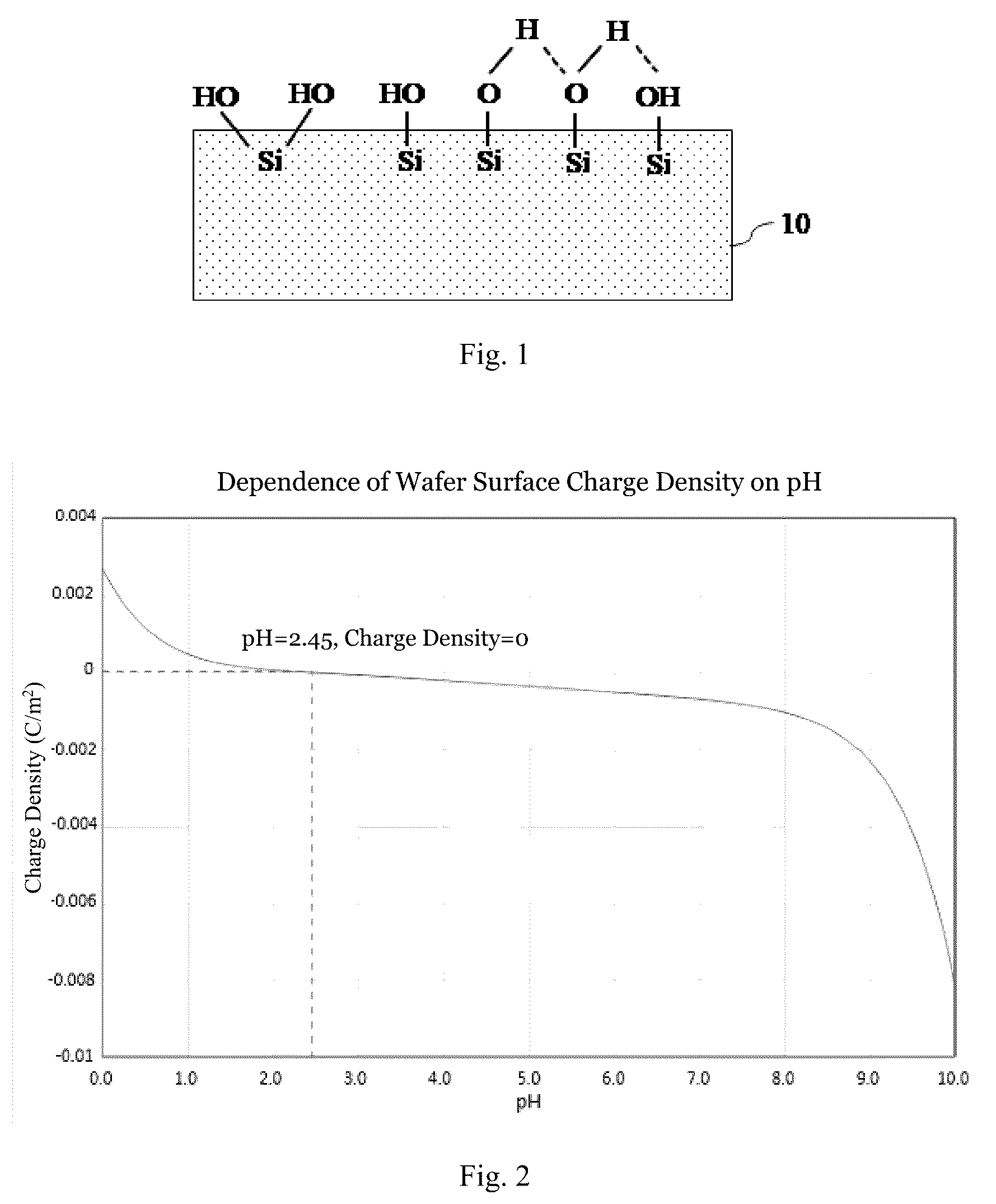 Patent US12437986 Figure 1 – Wafer cleaning method and method for manufacturing semiconductor device