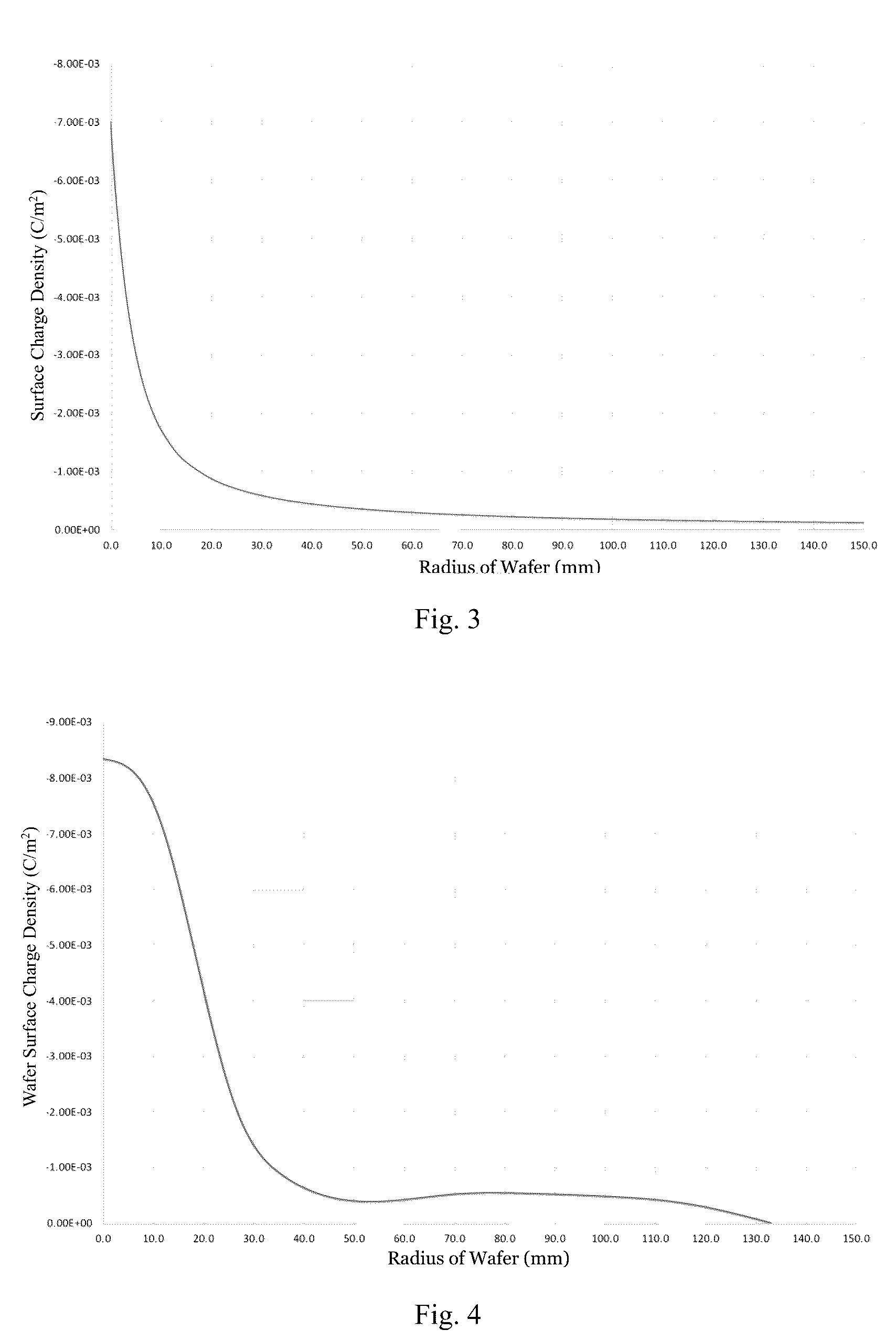 Patent US12437986 Figure 2 – Wafer cleaning method and method for manufacturing semiconductor device