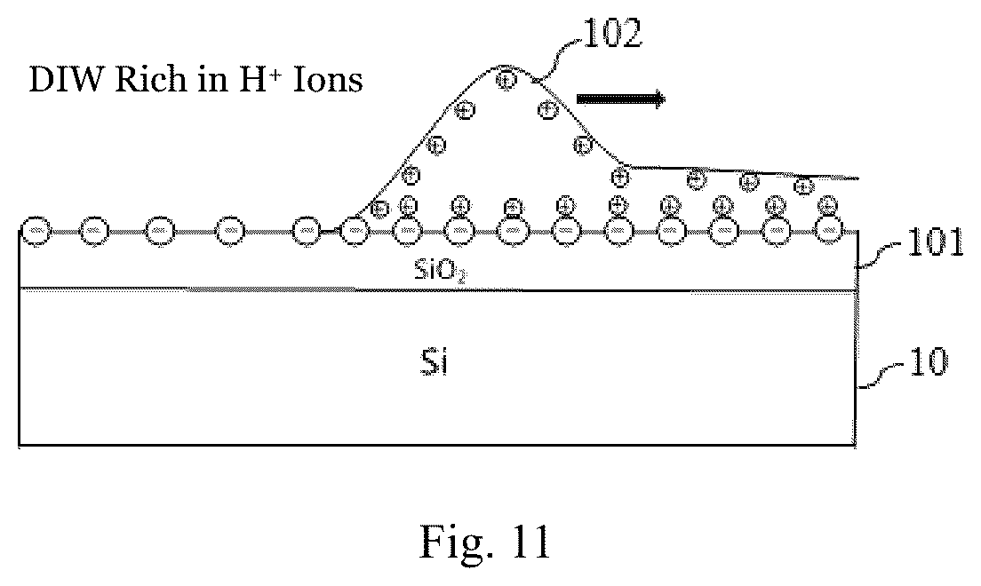 Patent US12437986 Figure 7 – Wafer cleaning method and method for manufacturing semiconductor device