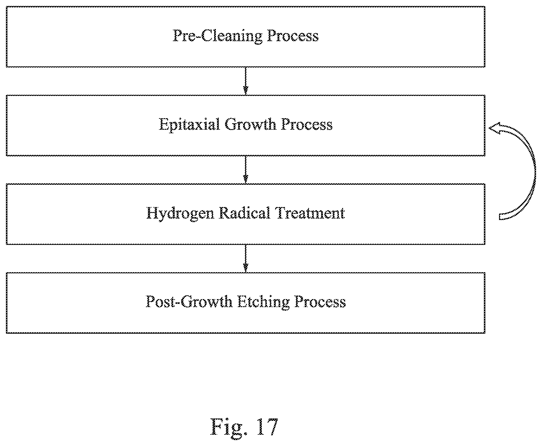 Patent US12437990 Figure 20 – Semiconductor device and method of manufacture