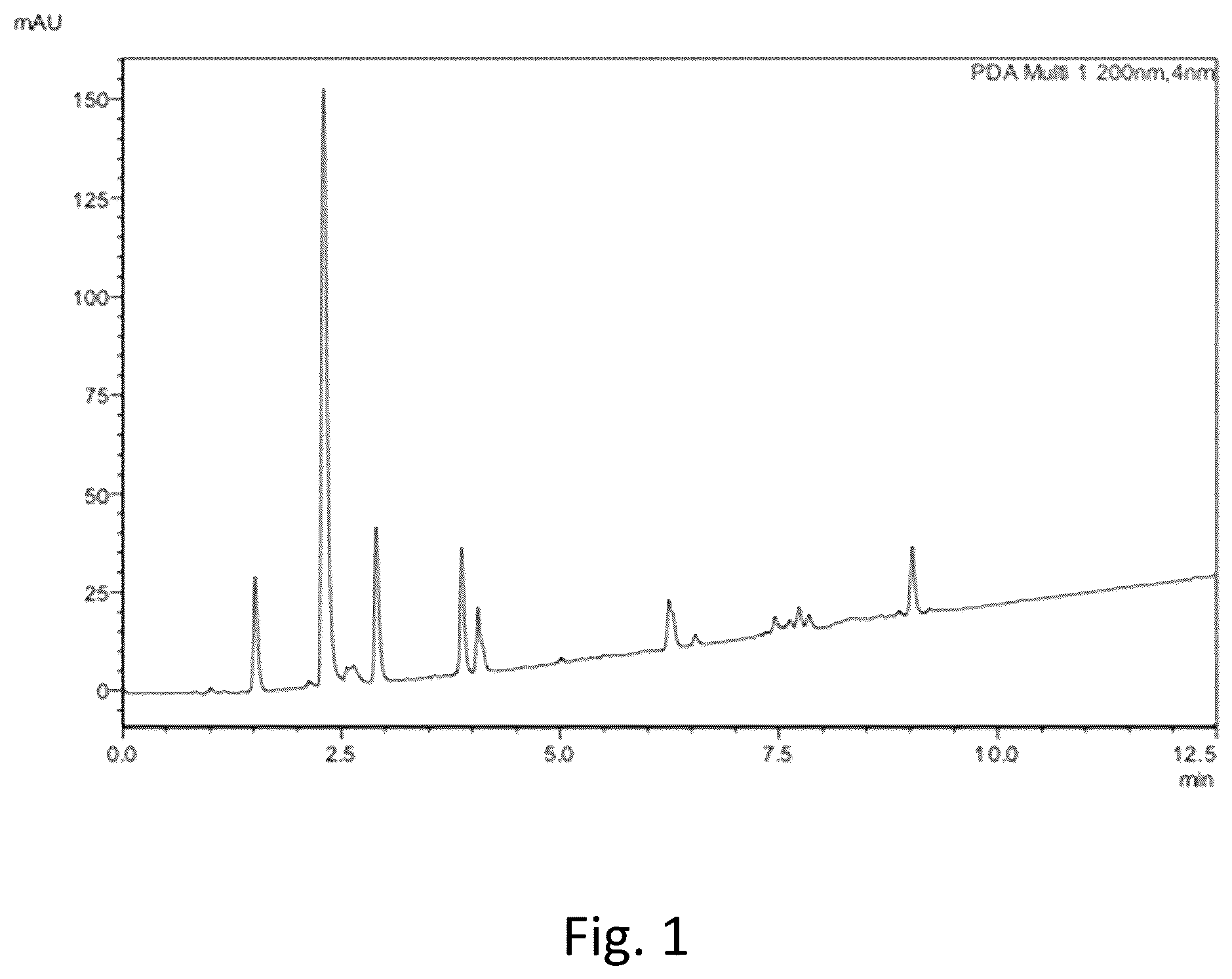 Patent US12437993 Figure 1 – Adhesion layers for EUV lithography