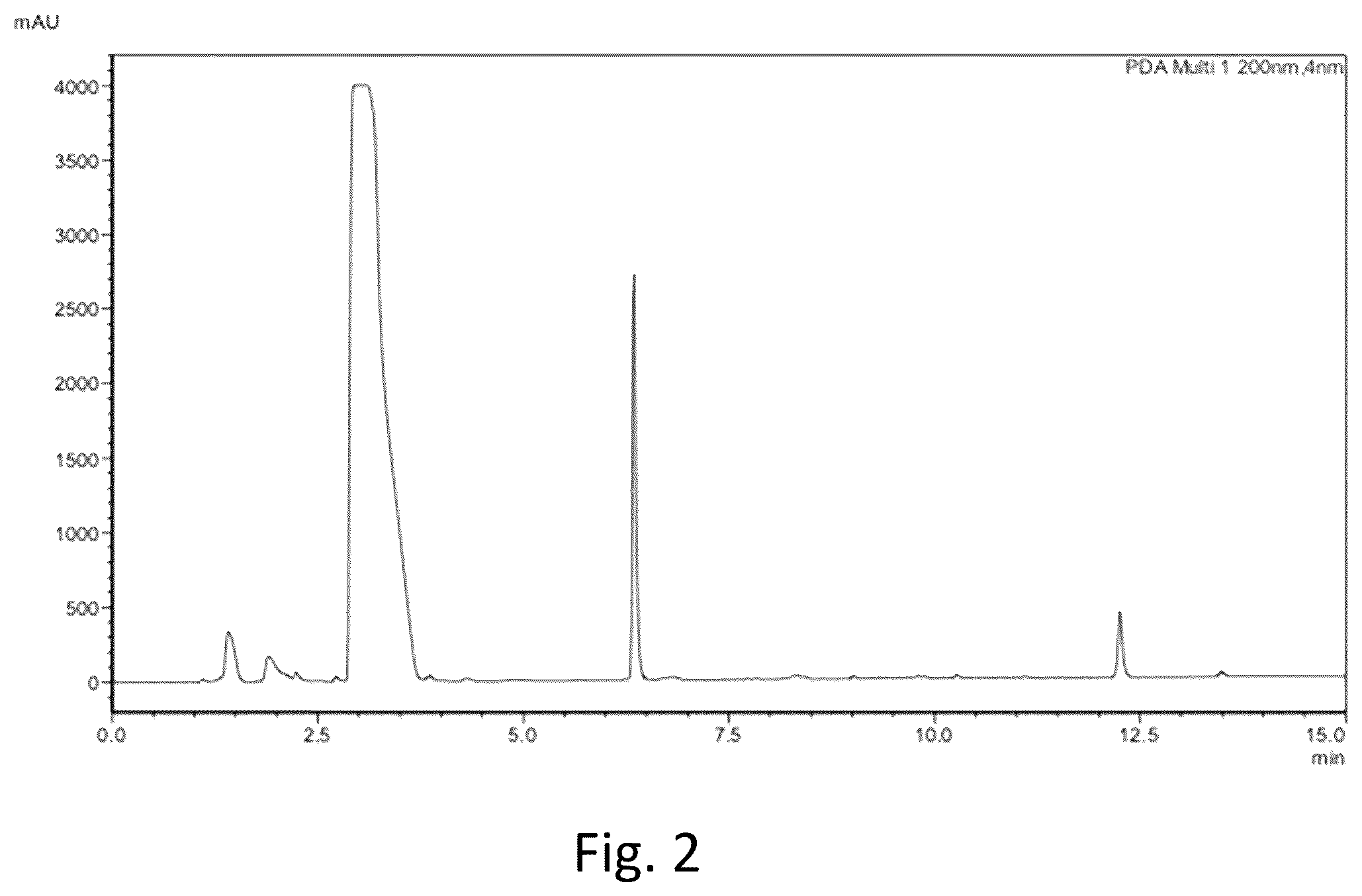 Patent US12437993 Figure 2 – Adhesion layers for EUV lithography