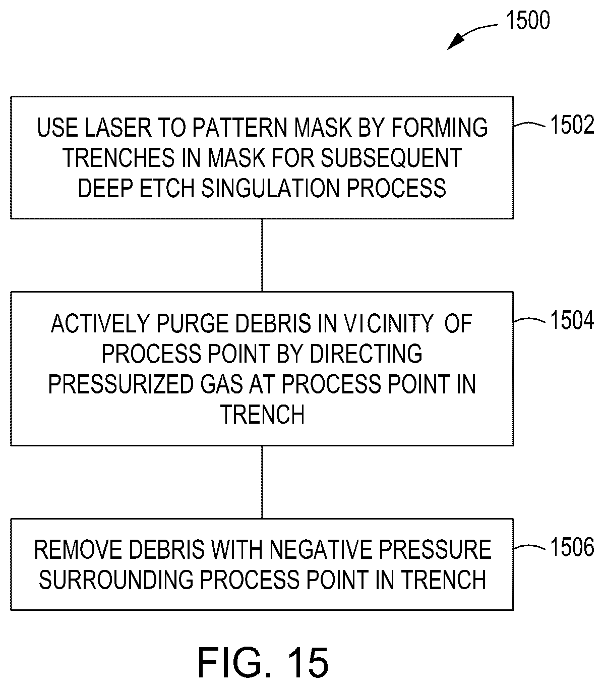 Patent US12437999 Figure 8 – Methods and apparatus for mask patterning debris removal