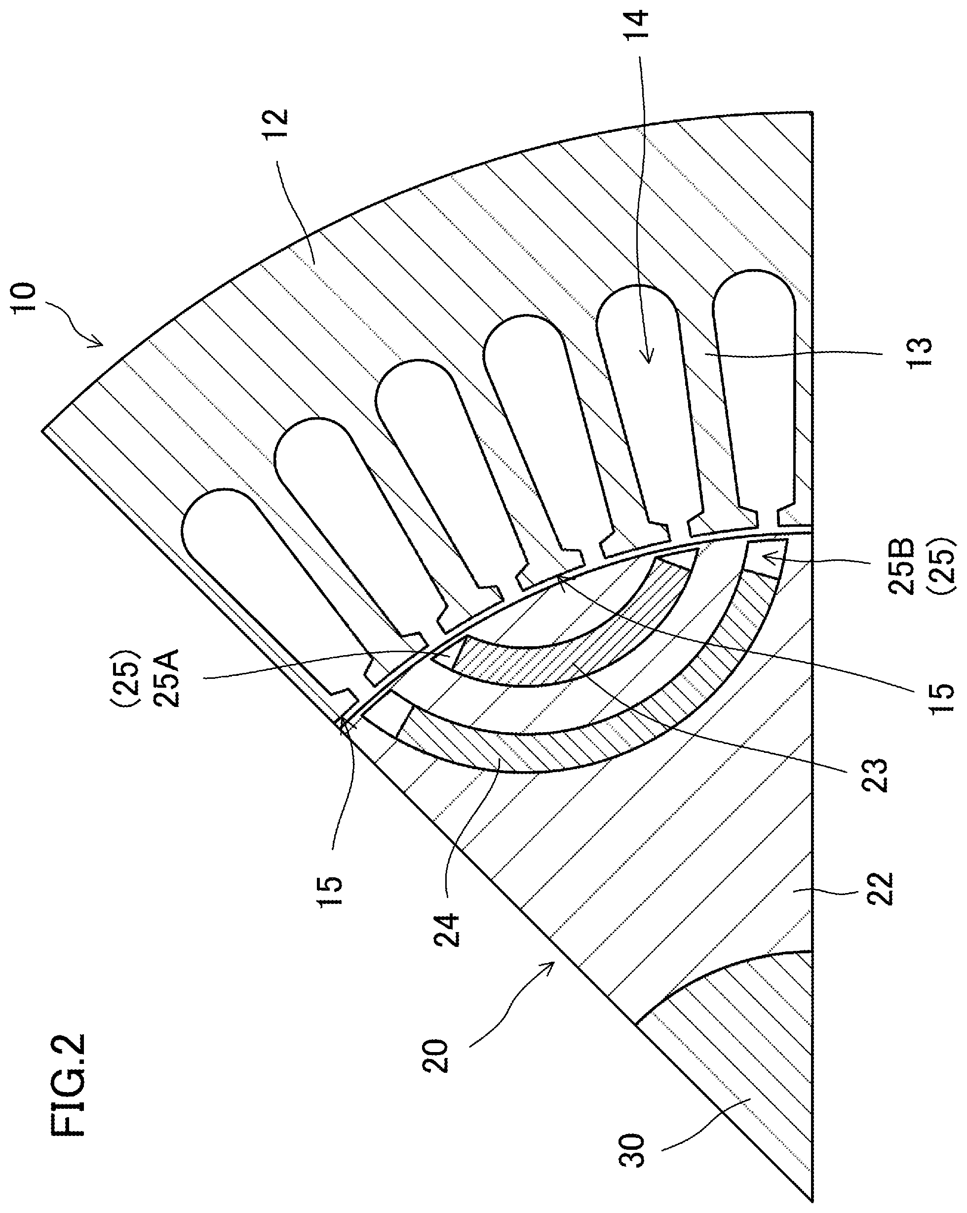 Patent US12445002 Figure 2 – Magnet-embedded rotating machine with magnets having different coercive forces