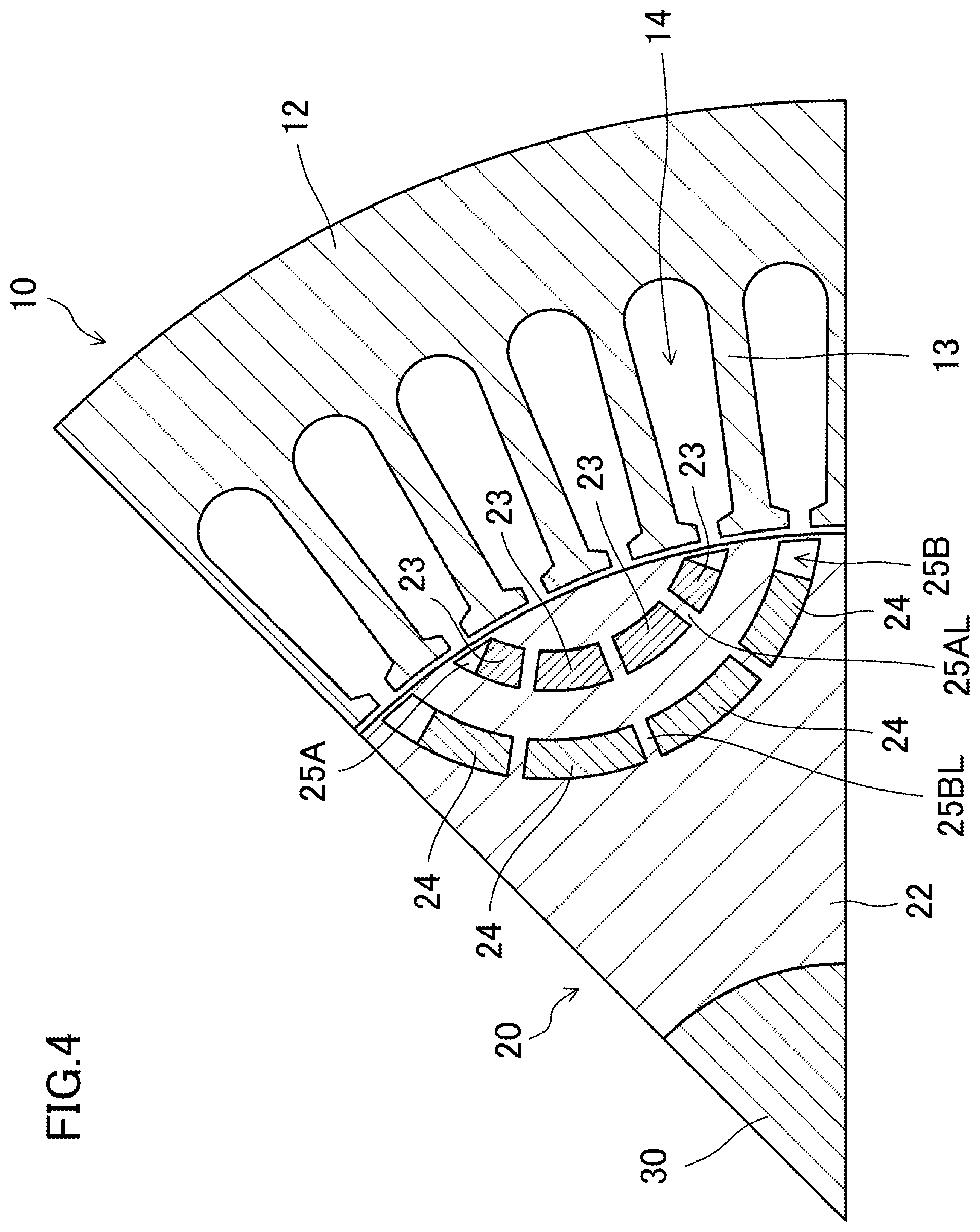 Patent US12445002 Figure 4 – Magnet-embedded rotating machine with magnets having different coercive forces