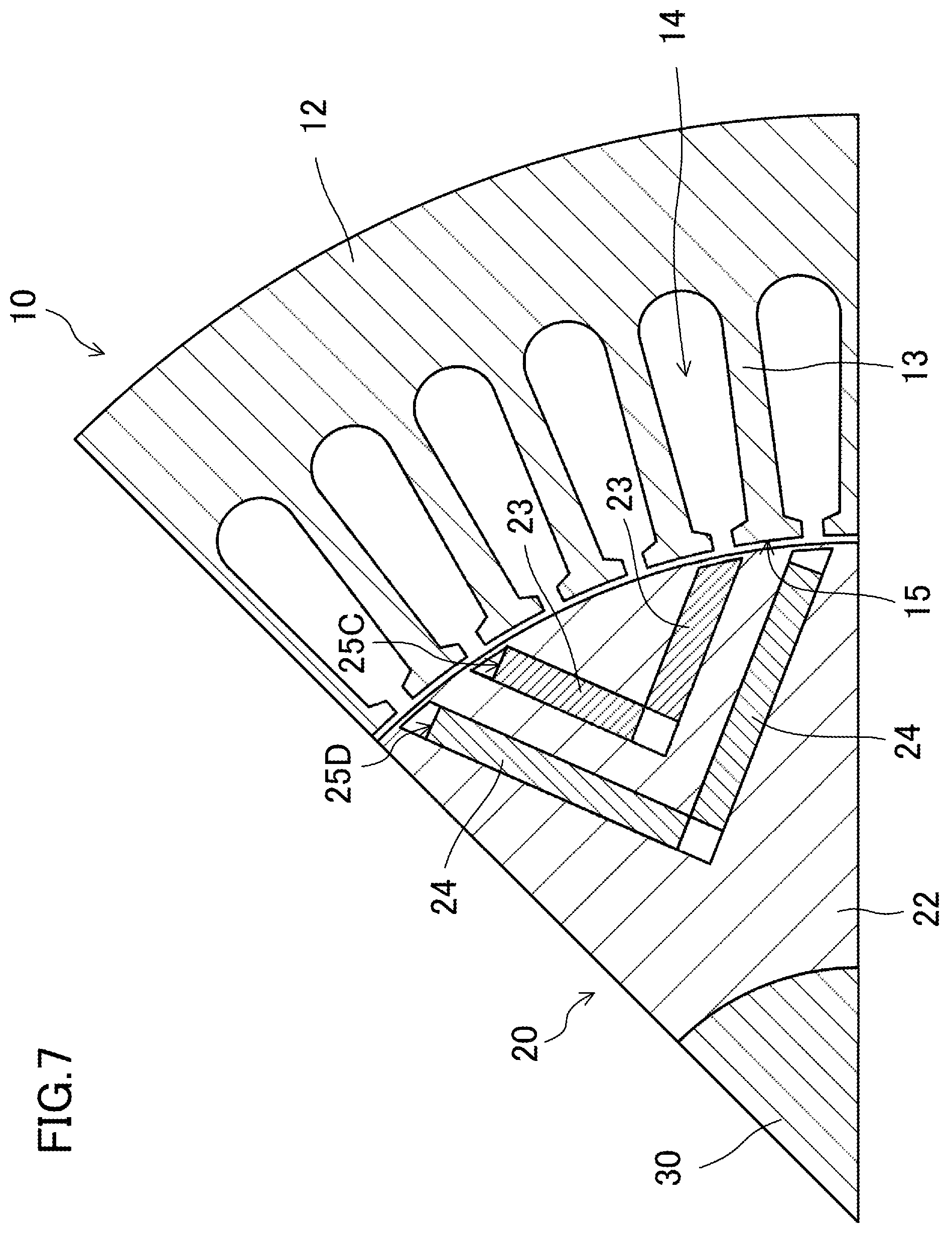 Patent US12445002 Figure 7 – Magnet-embedded rotating machine with magnets having different coercive forces