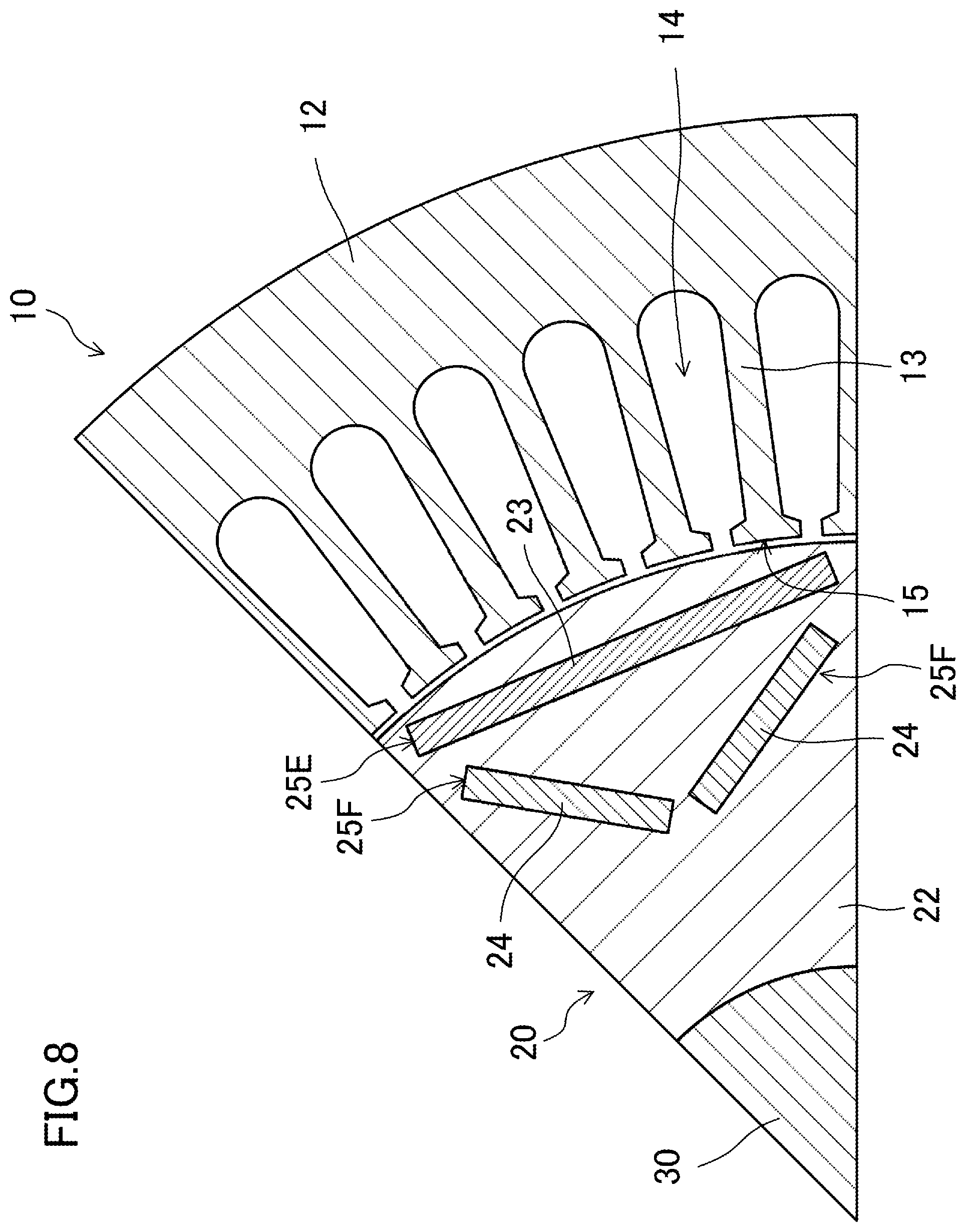 Patent US12445002 Figure 8 – Magnet-embedded rotating machine with magnets having different coercive forces