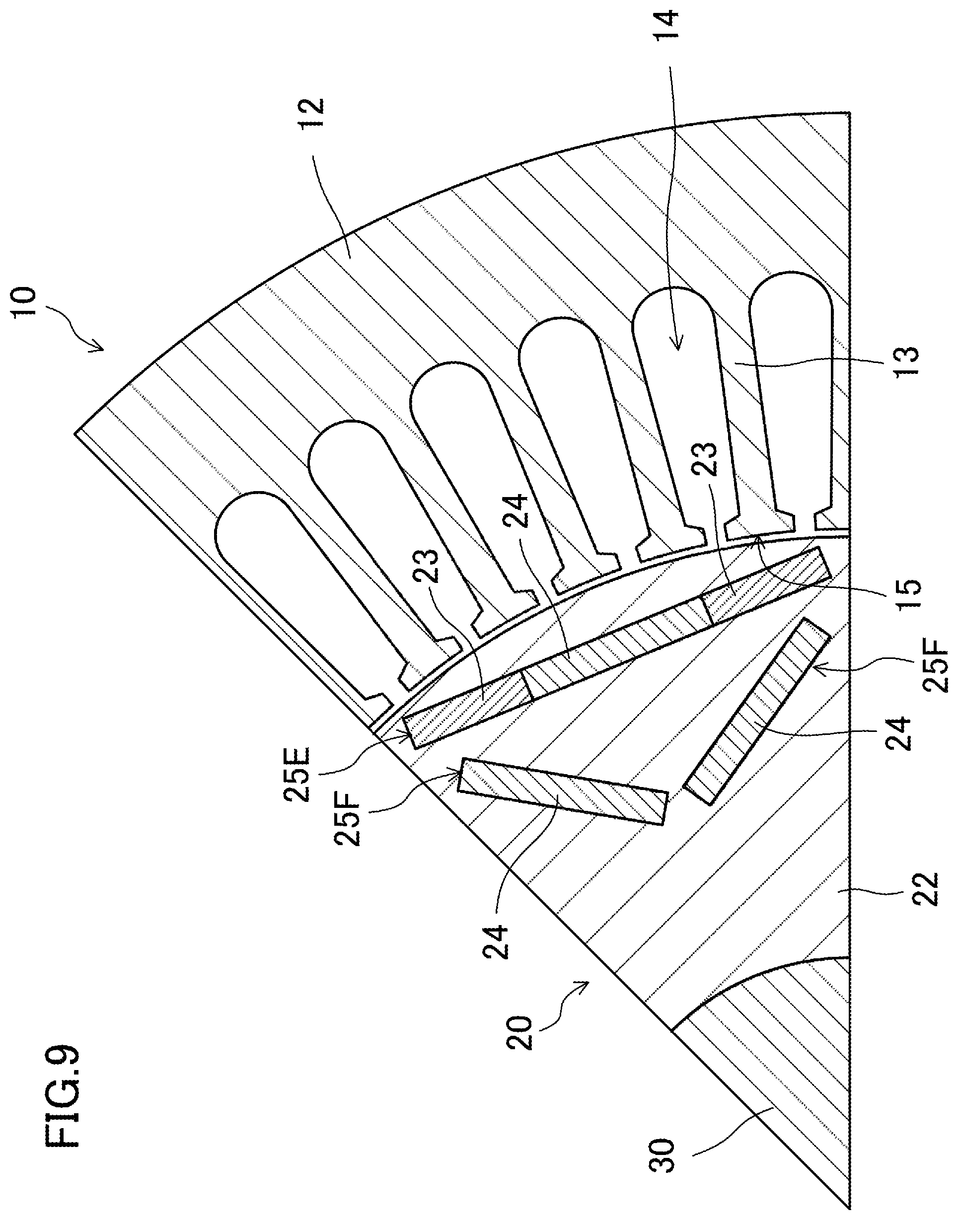 Patent US12445002 Figure 9 – Magnet-embedded rotating machine with magnets having different coercive forces