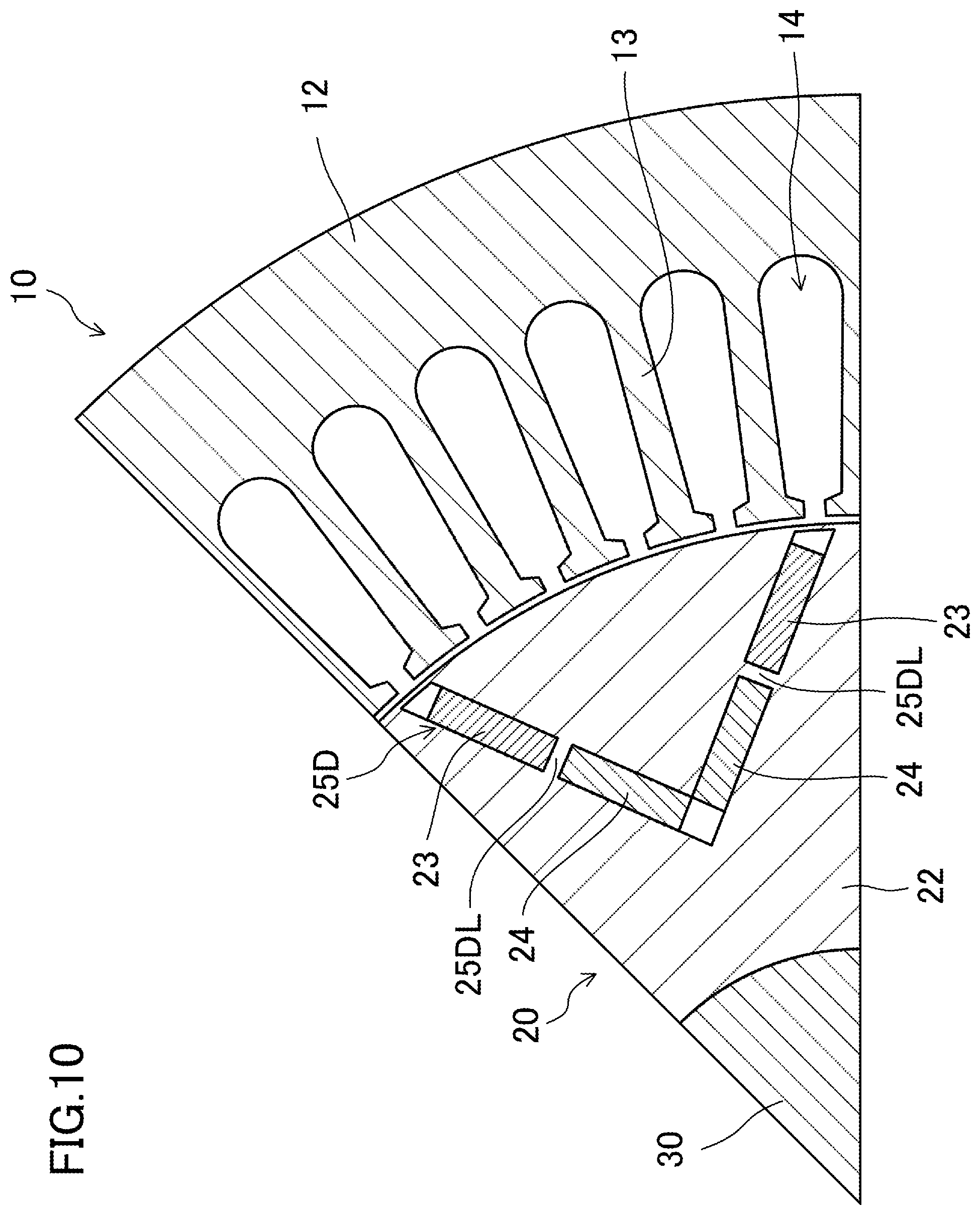 Patent US12445002 Figure 10 – Magnet-embedded rotating machine with magnets having different coercive forces