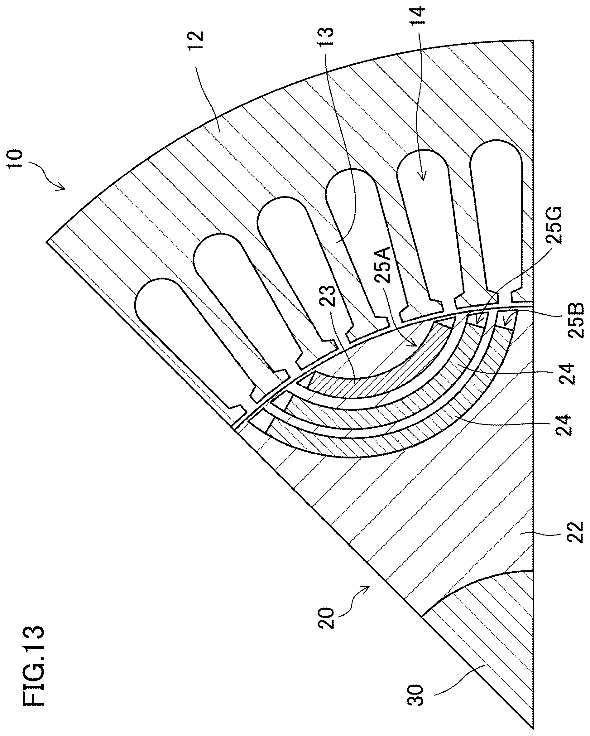 Patent US12445002 Figure 13 – Magnet-embedded rotating machine with magnets having different coercive forces