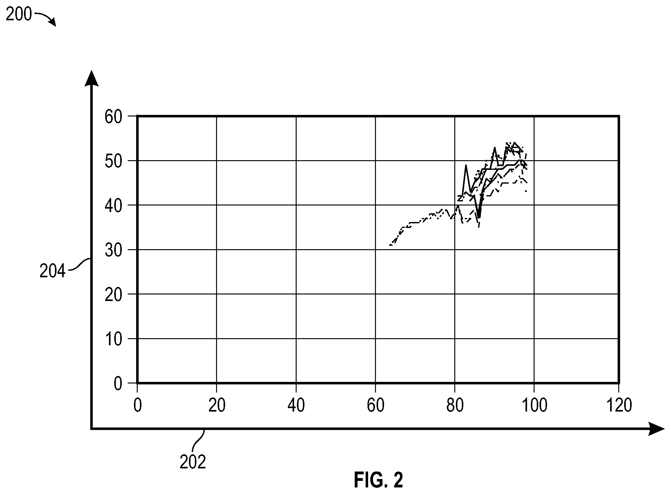 Patent US12445019 Figure 3 – Monitoring system for electrical motors insulation