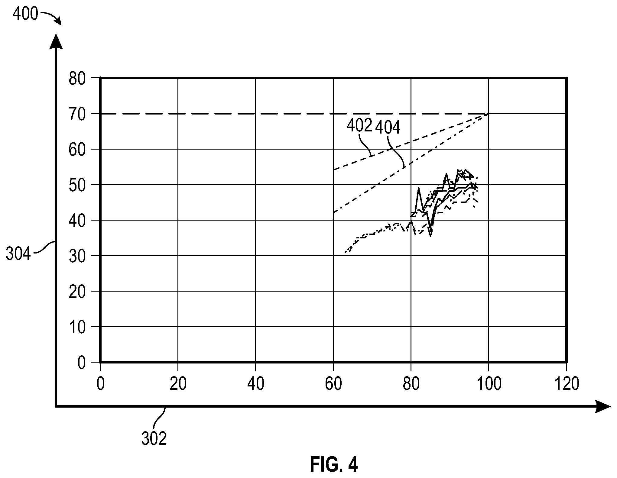 Patent US12445019 Figure 5 – Monitoring system for electrical motors insulation