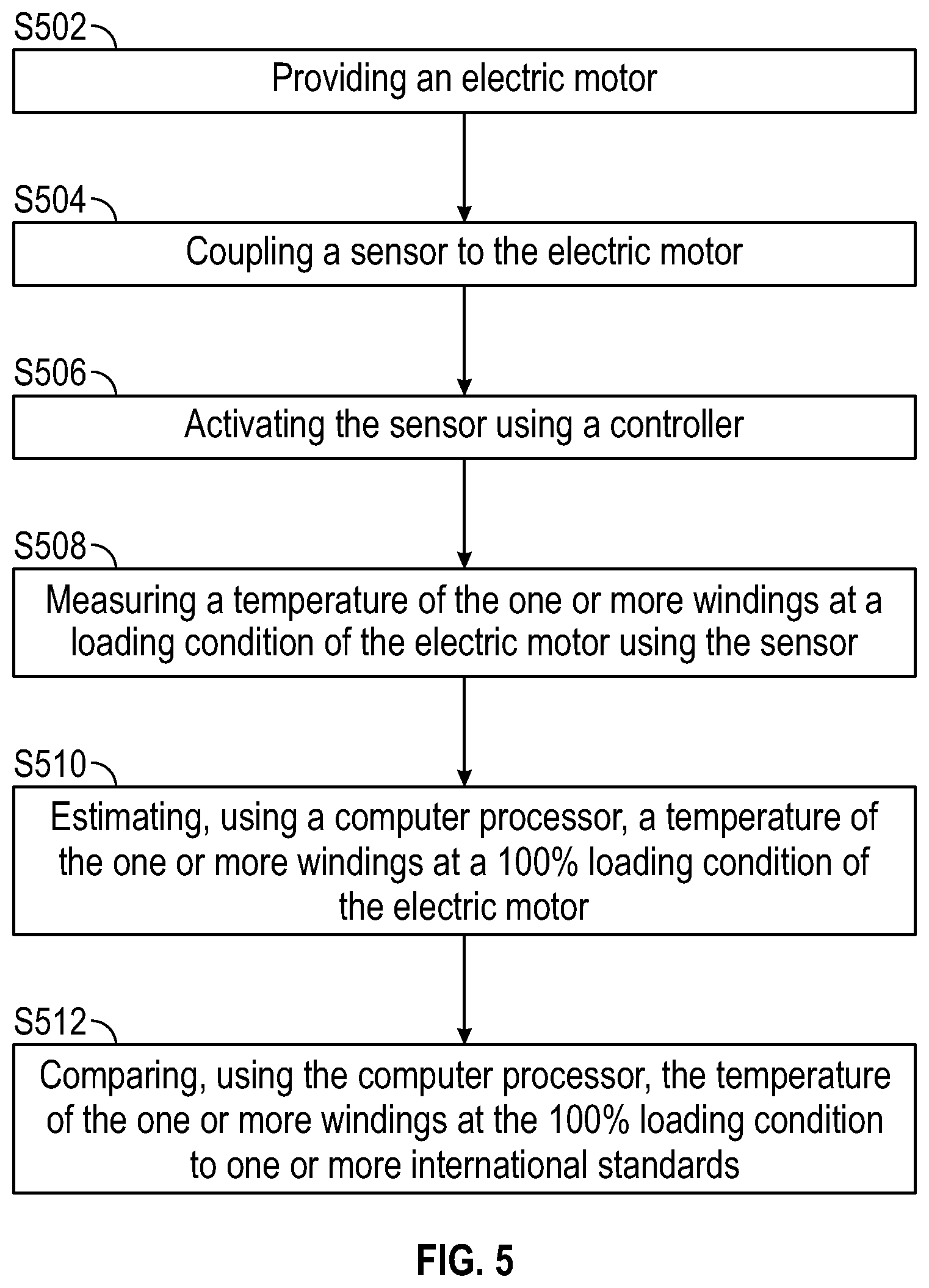 Patent US12445019 Figure 6 – Monitoring system for electrical motors insulation