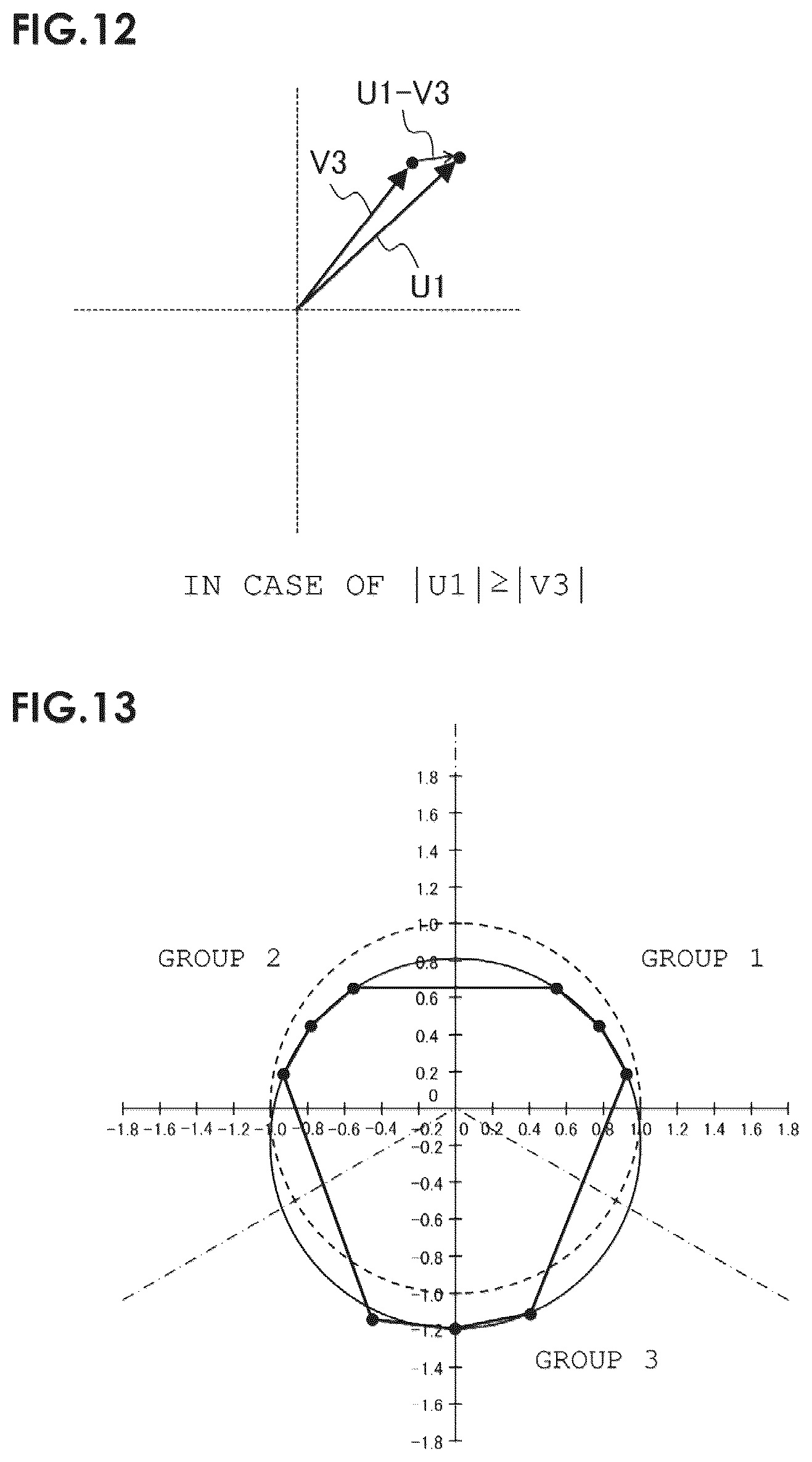 Patent US12445023 Figure 9 – Magnetic gap length estimating device, magnetic gap length estimating method, and driving device for rotating electric machine