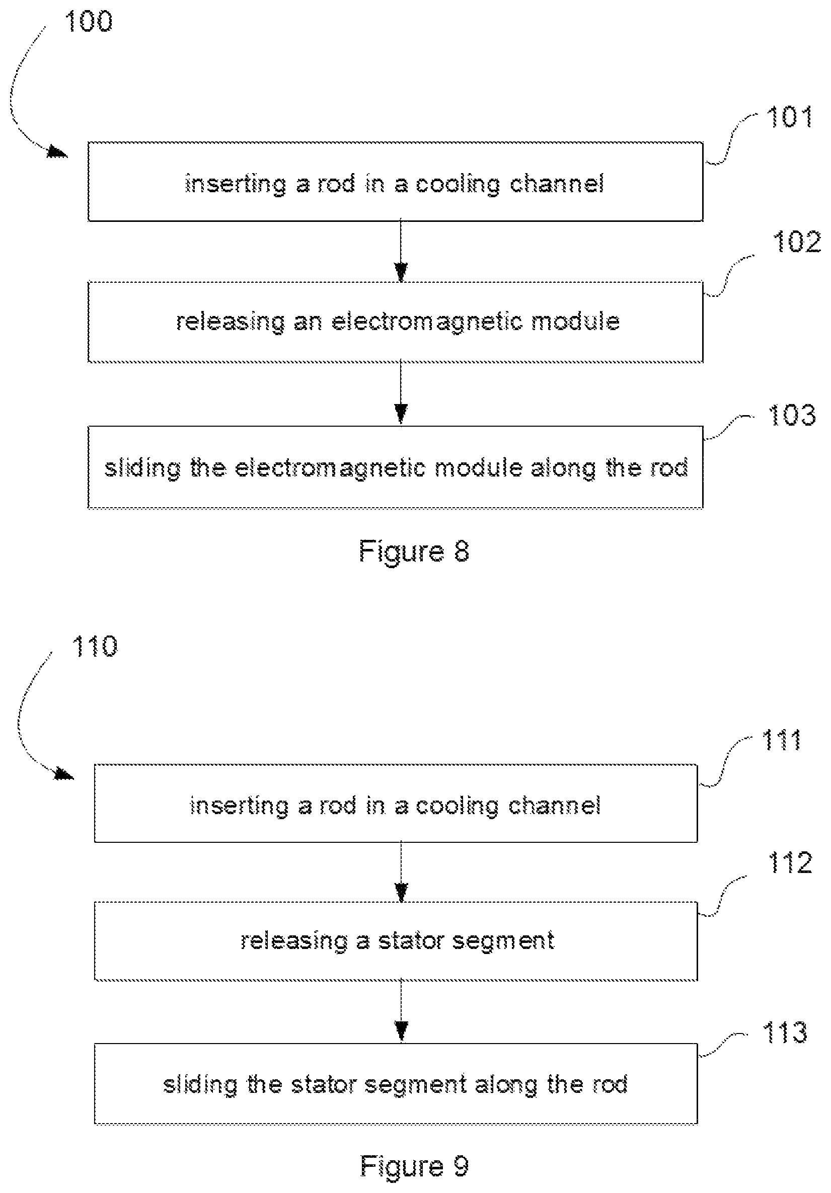 Patent US12445026 Figure 6 – Method for removing an electromagnetic module from an electrical machine