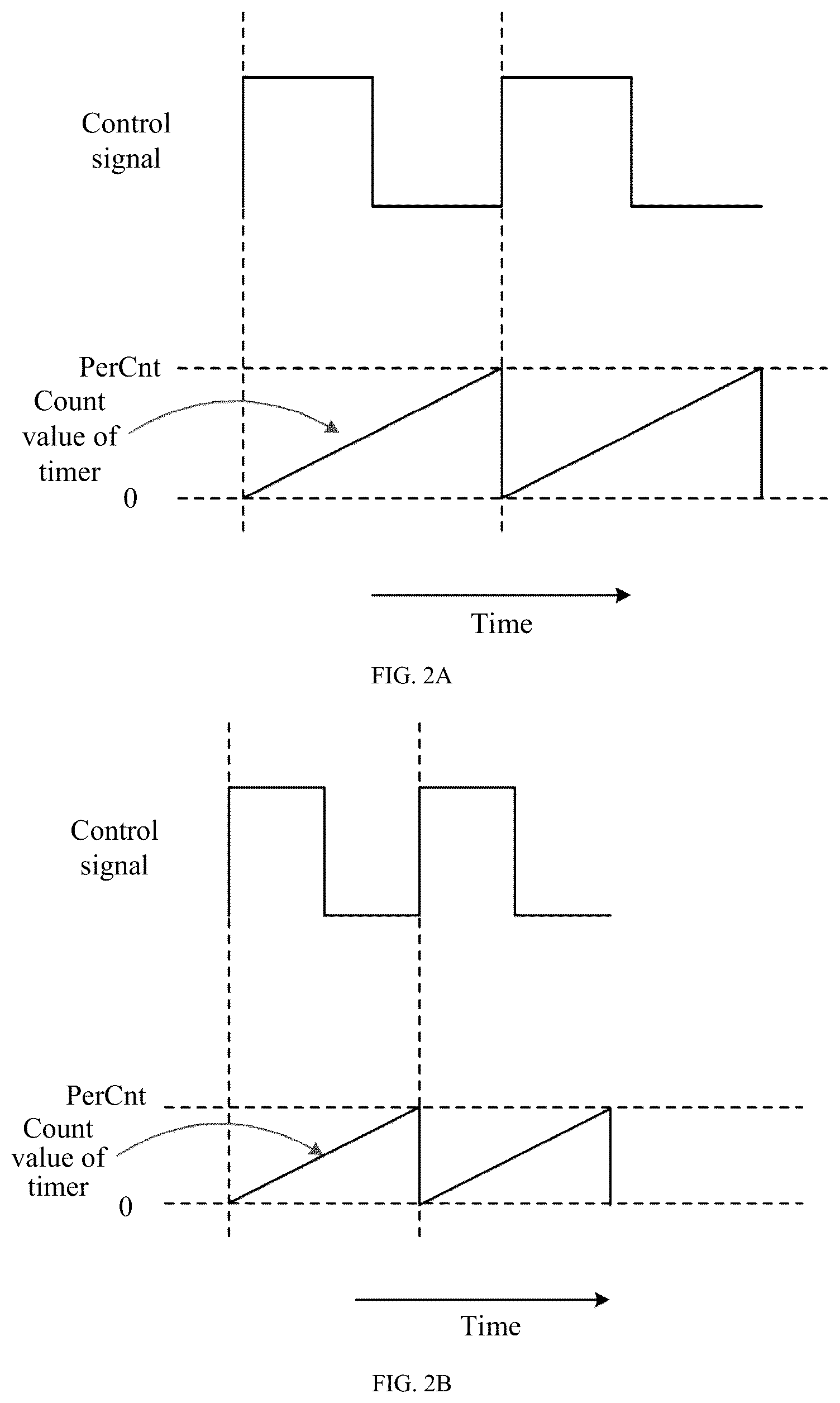 Patent US12445031 Figure 2 – Converter apparatus and control method