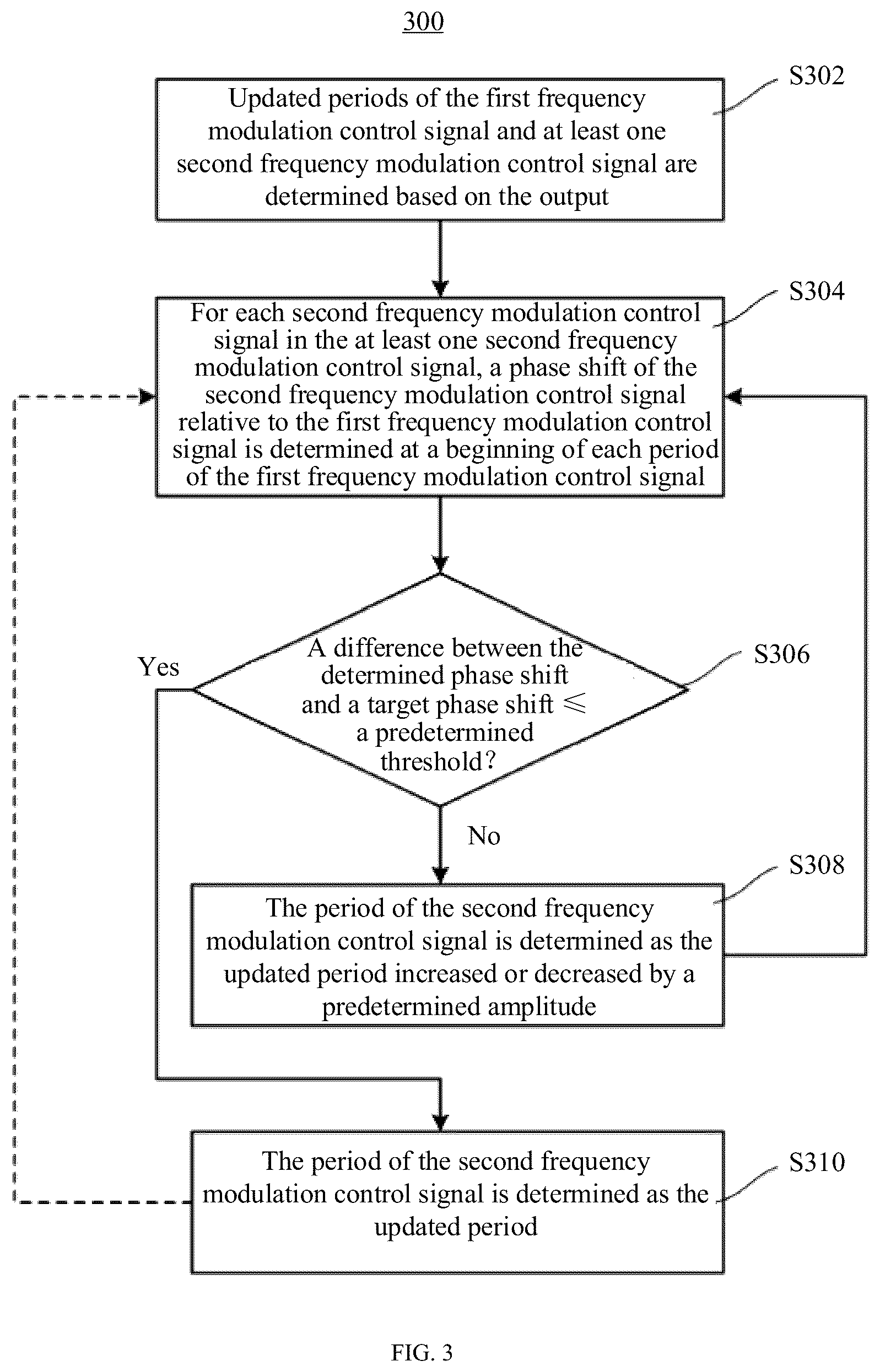 Patent US12445031 Figure 3 – Converter apparatus and control method