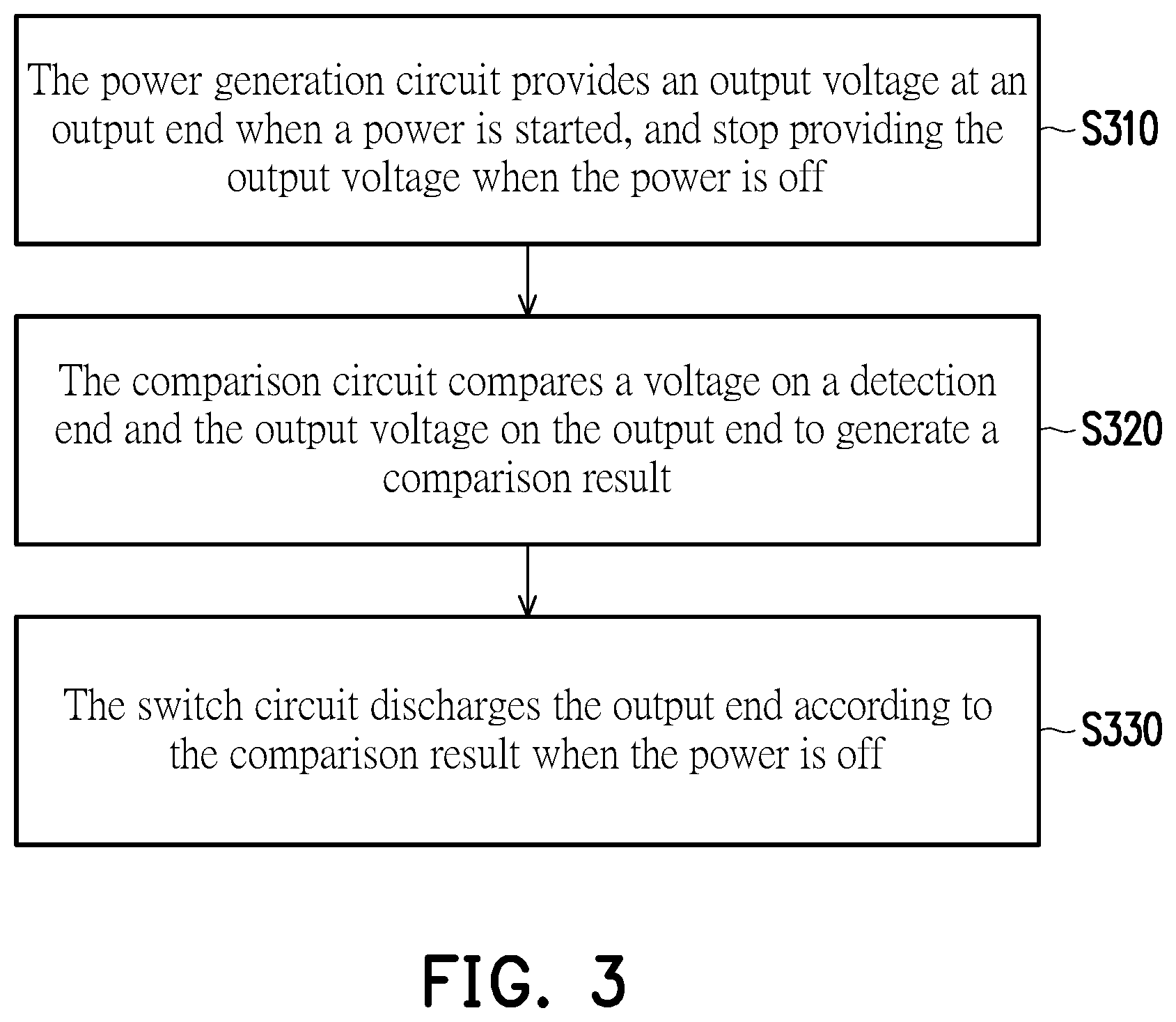 Patent US12445034 Figure 3 – Power supply system and operating method thereof