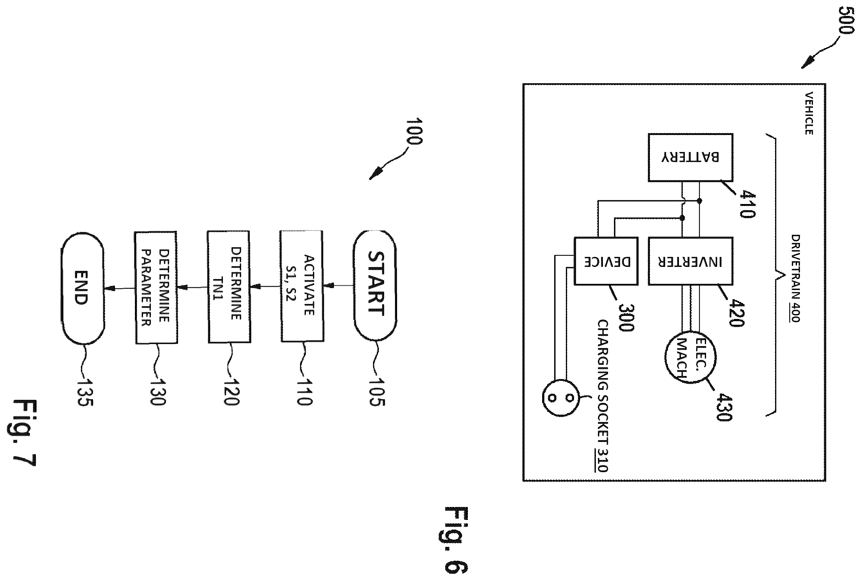 Patent US12445035 Figure 3 – Method and apparatus for ascertaining a parameter, said parameter characterizing a current or a voltage in a circuit arrangement