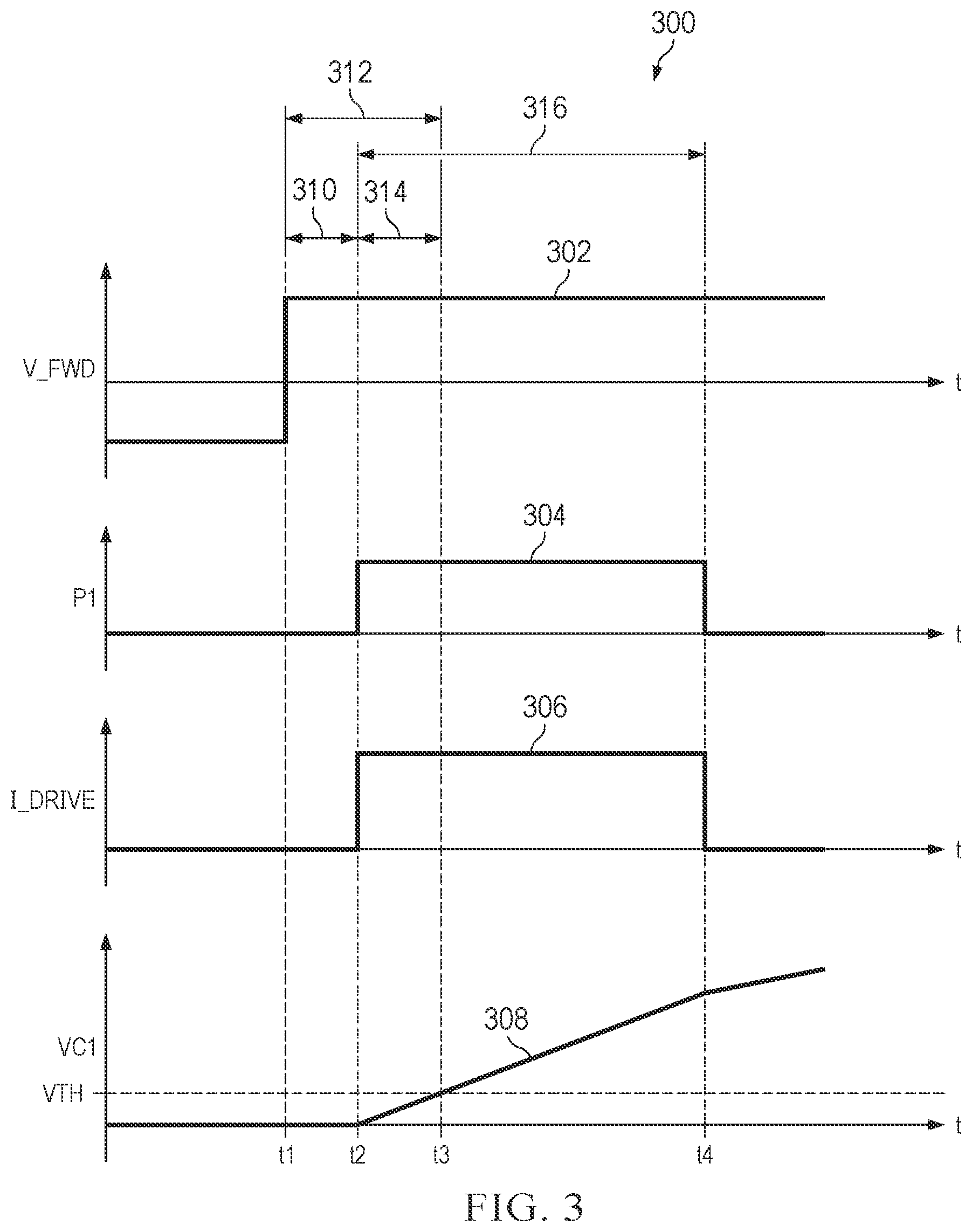 Patent US12445038 Figure 3 – Turn on delay measurements for capacitive load