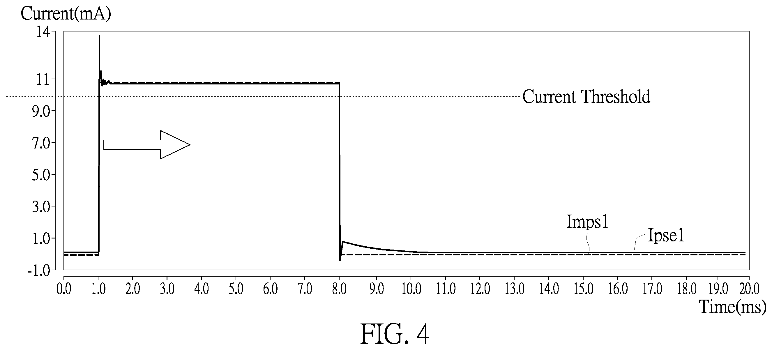 Patent US12445039 Figure 4 – Power-saving supply controller circuit for supplying of power based on electrical specification